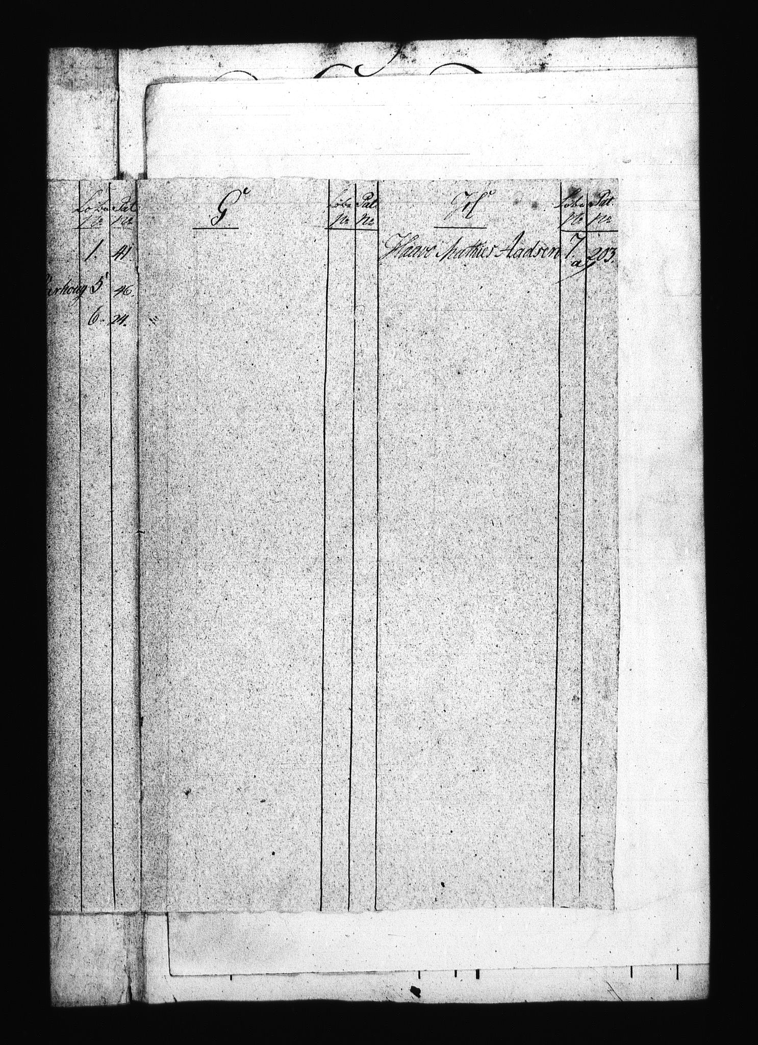 Sjøetaten, AV/RA-EA-3110/F/L0289: Stavanger distrikt, bind 1, 1803