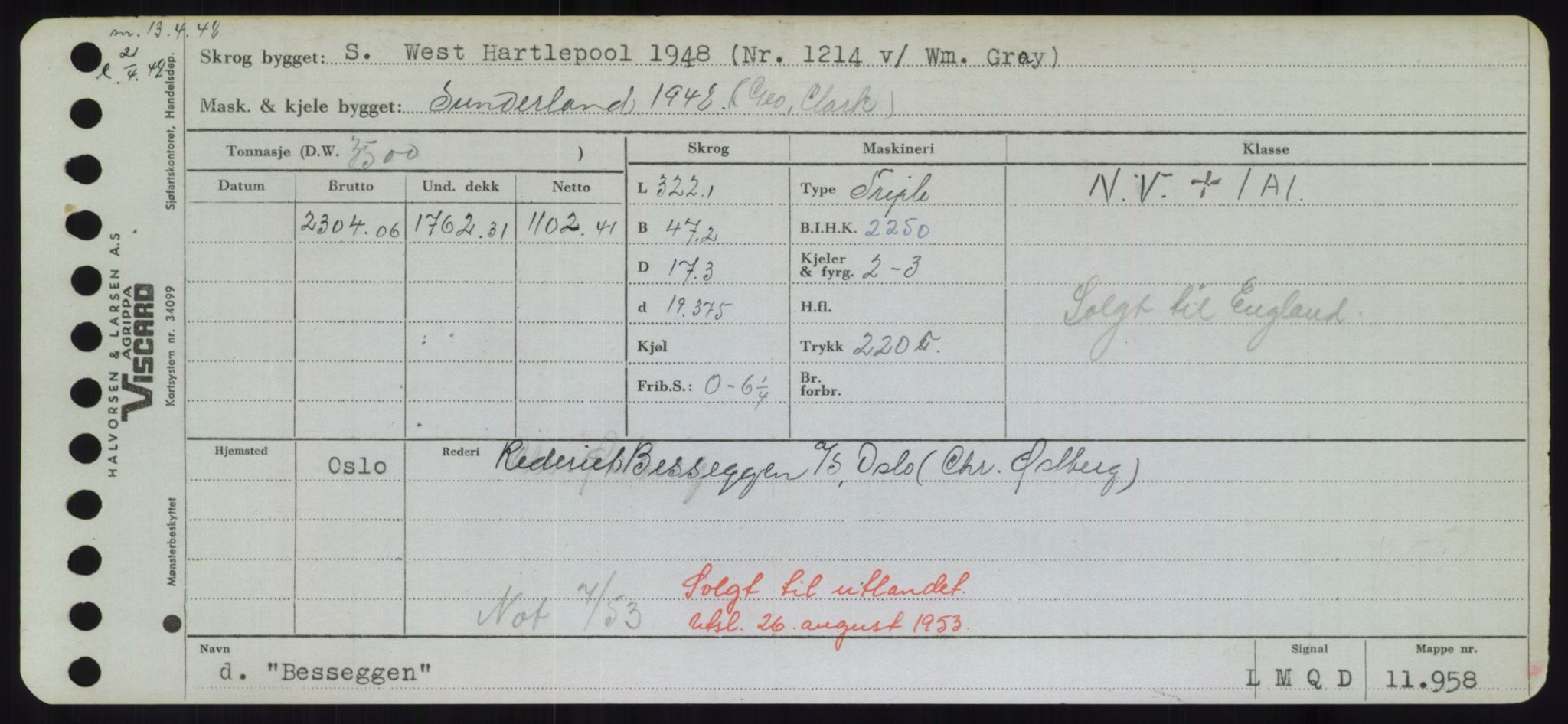 Sjøfartsdirektoratet med forløpere, Skipsmålingen, AV/RA-S-1627/H/Hd/L0003: Fartøy, B-Bev, p. 925