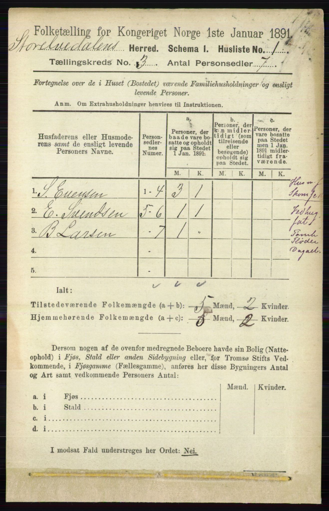 RA, 1891 census for 0430 Stor-Elvdal, 1891, p. 762