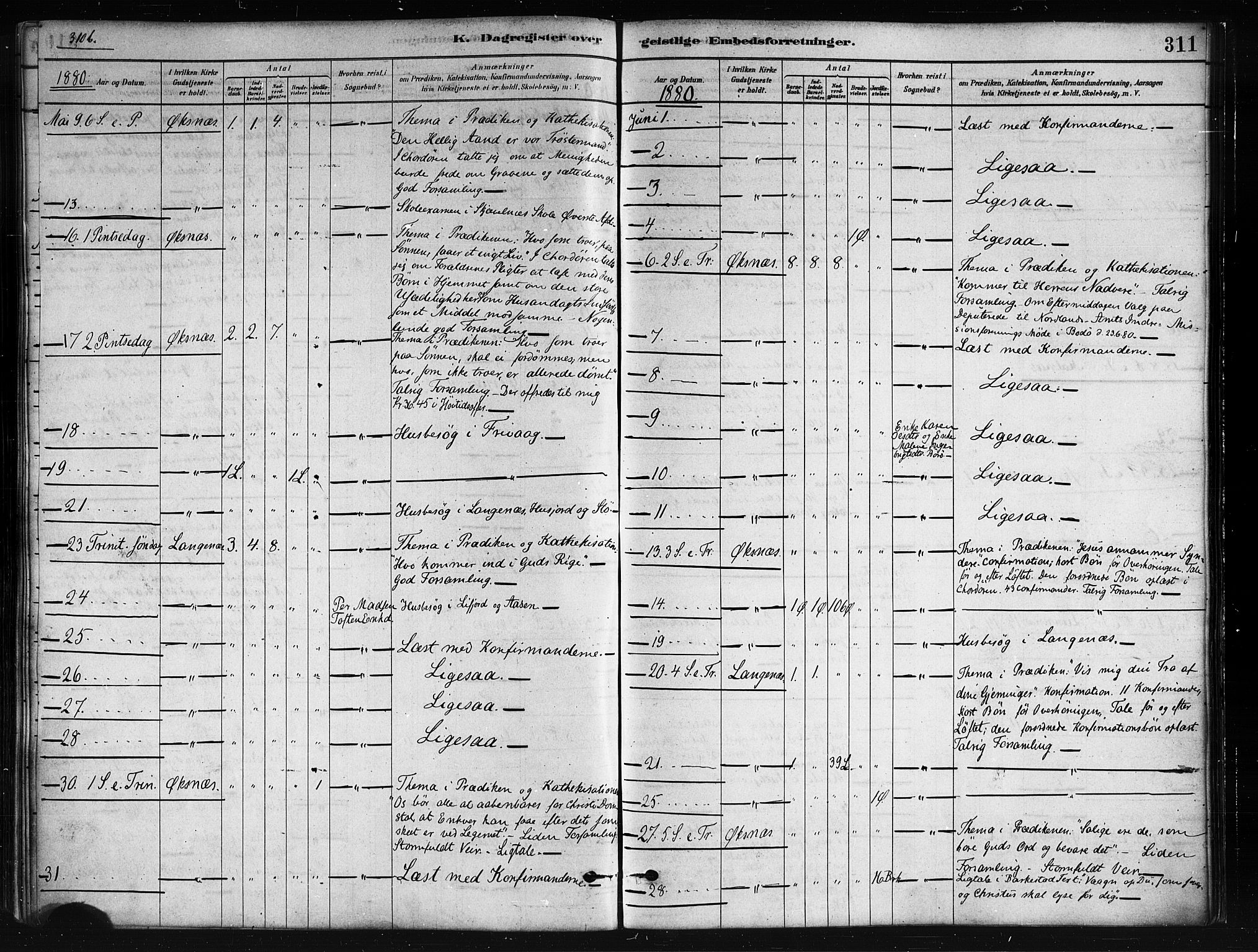 Ministerialprotokoller, klokkerbøker og fødselsregistre - Nordland, SAT/A-1459/893/L1335: Parish register (official) no. 893A08 /1, 1878-1884, p. 311