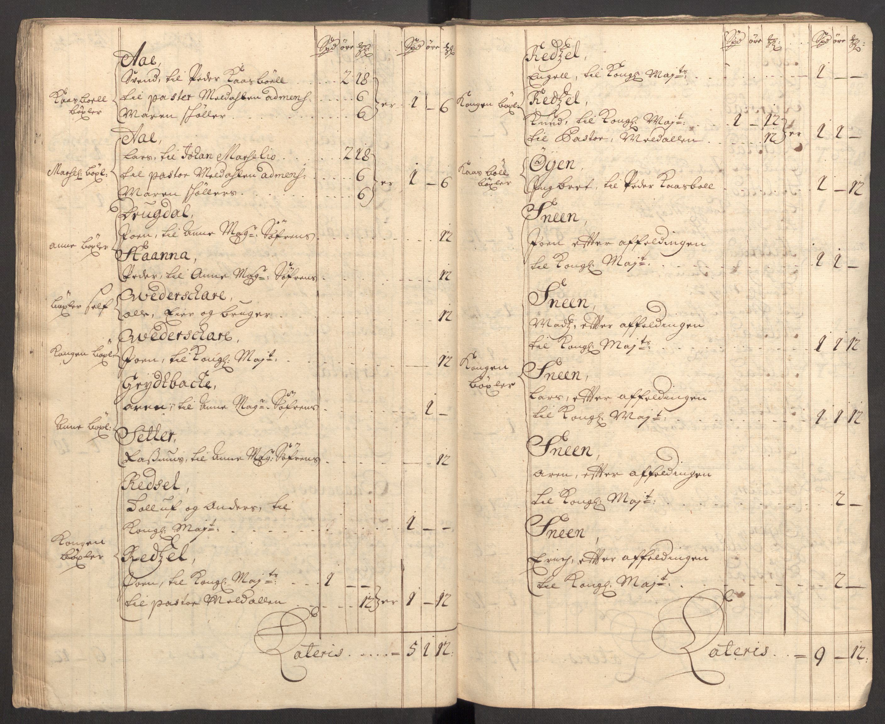 Rentekammeret inntil 1814, Reviderte regnskaper, Fogderegnskap, AV/RA-EA-4092/R60/L3957: Fogderegnskap Orkdal og Gauldal, 1707, p. 71