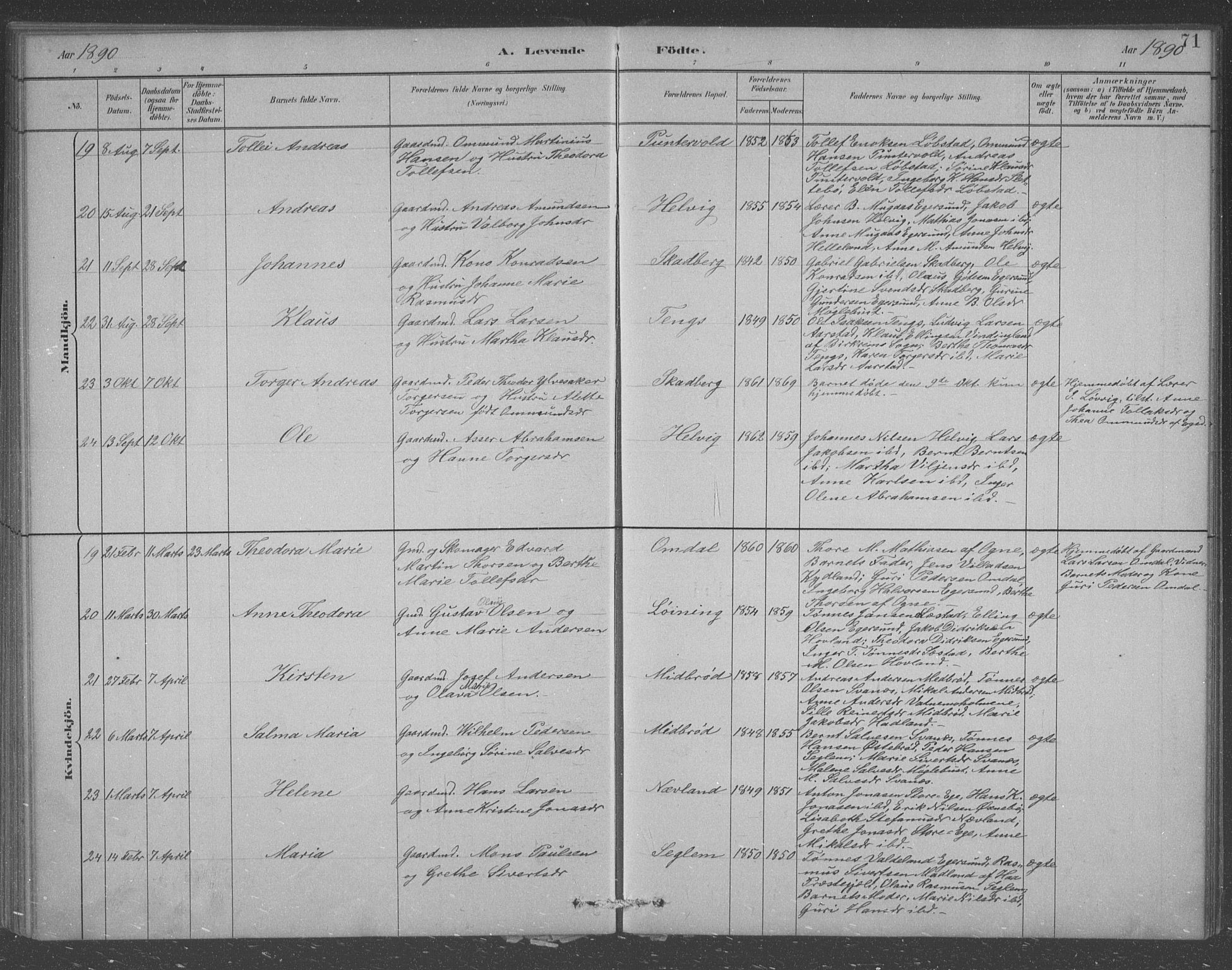 Eigersund sokneprestkontor, AV/SAST-A-101807/S09/L0007: Parish register (copy) no. B 7, 1882-1892, p. 71