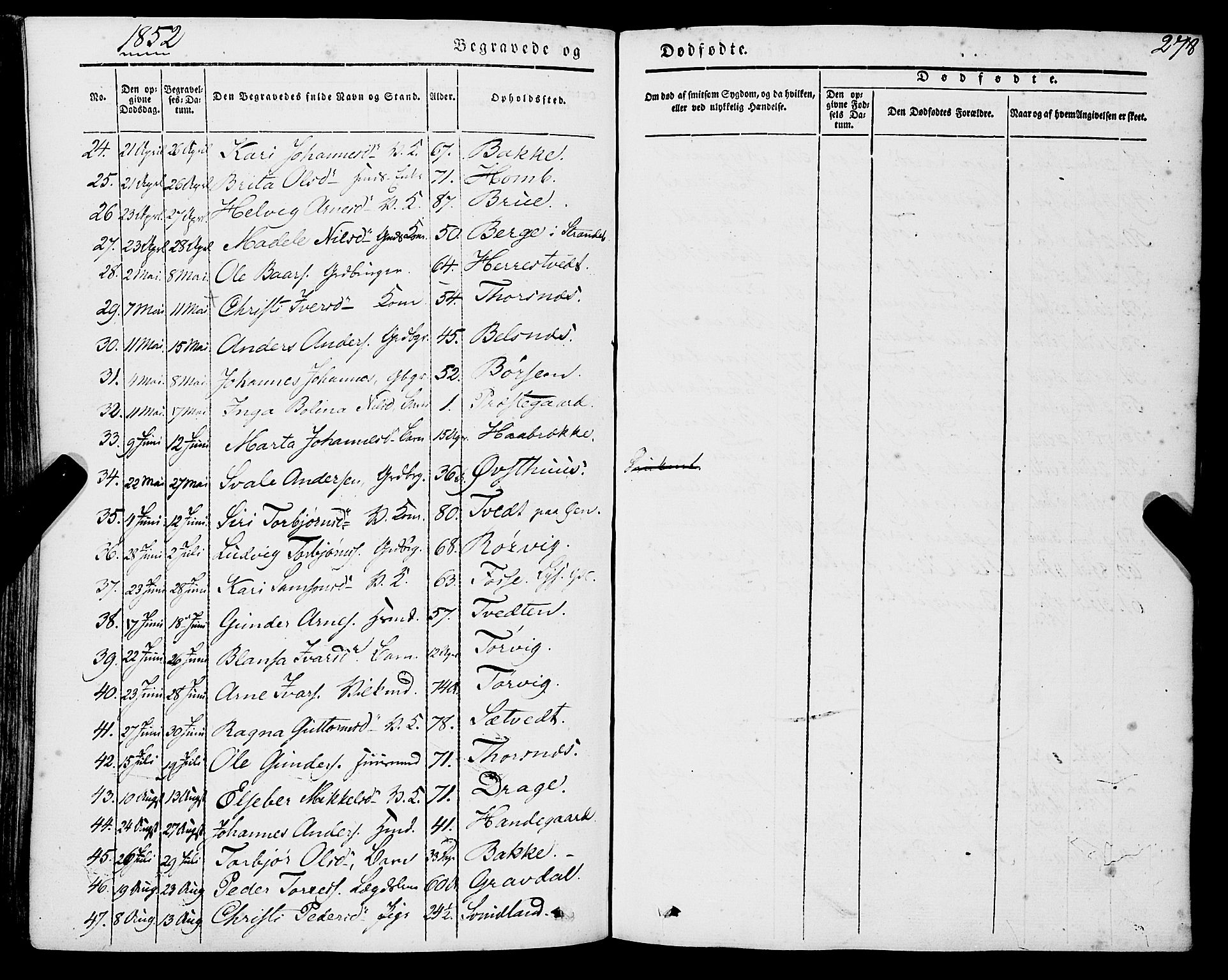 Strandebarm sokneprestembete, SAB/A-78401/H/Haa: Parish register (official) no. A 7, 1844-1872, p. 278