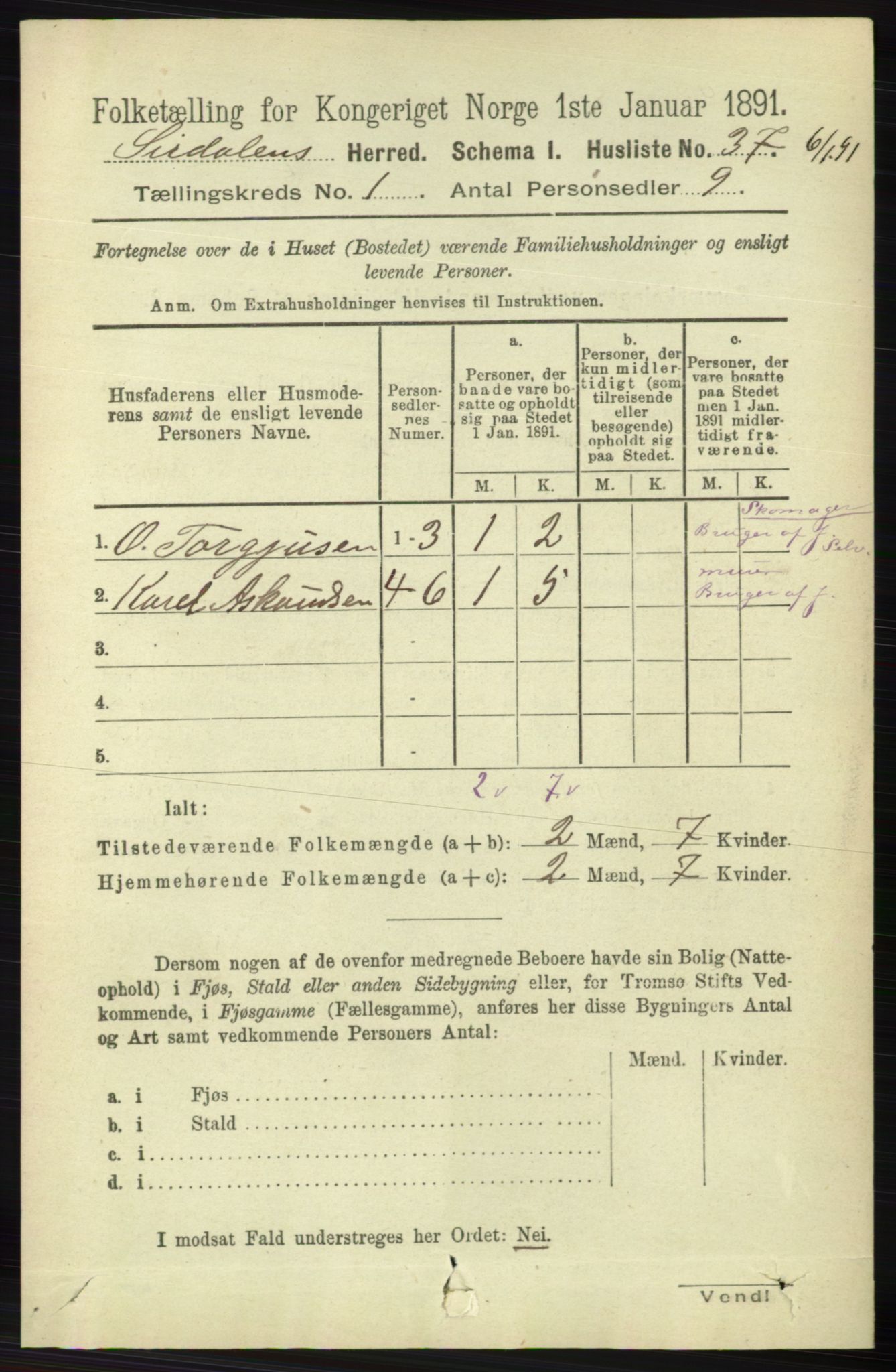 RA, 1891 census for 1046 Sirdal, 1891, p. 58