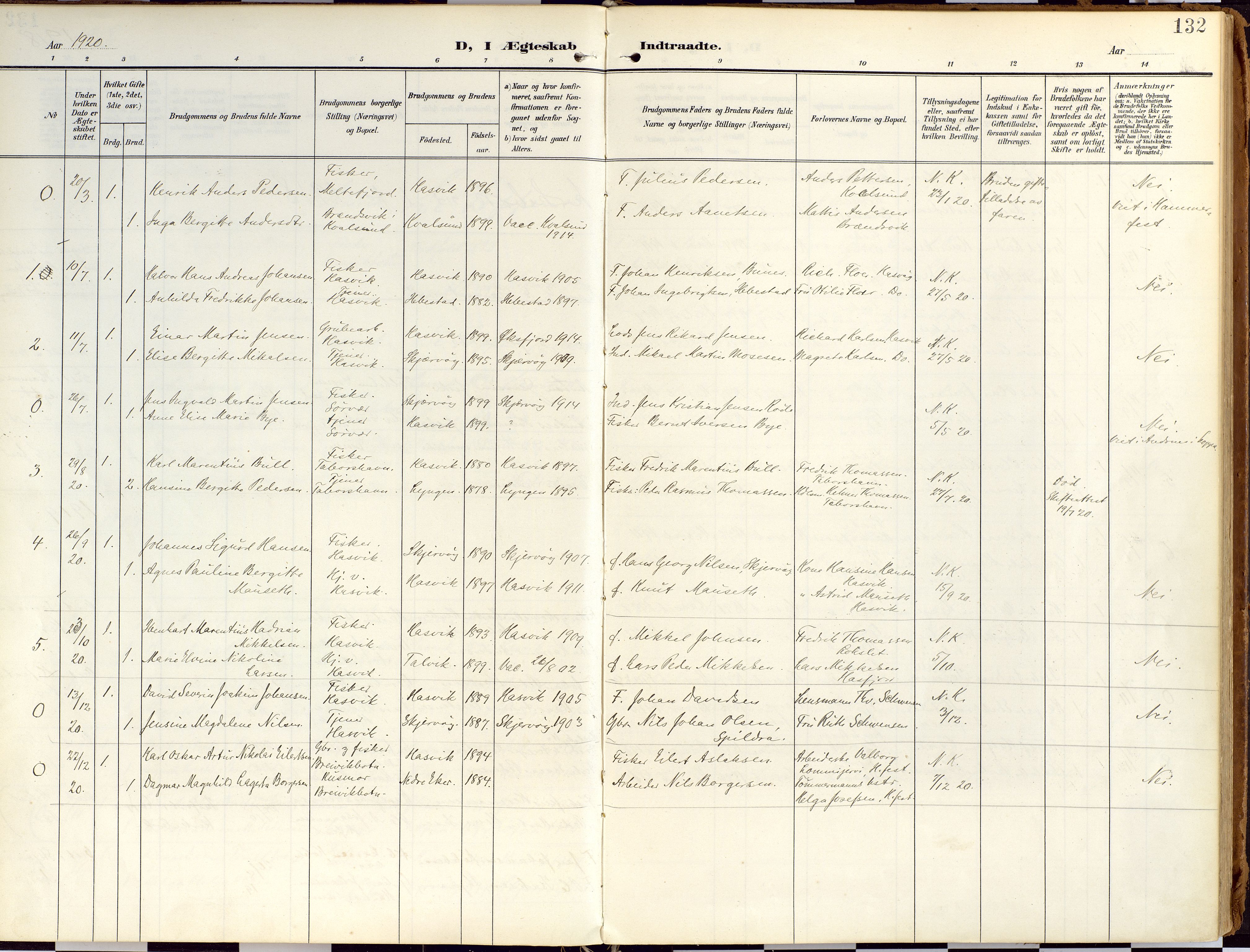 Loppa sokneprestkontor, SATØ/S-1339/H/Ha/L0010kirke: Parish register (official) no. 10, 1907-1922, p. 132