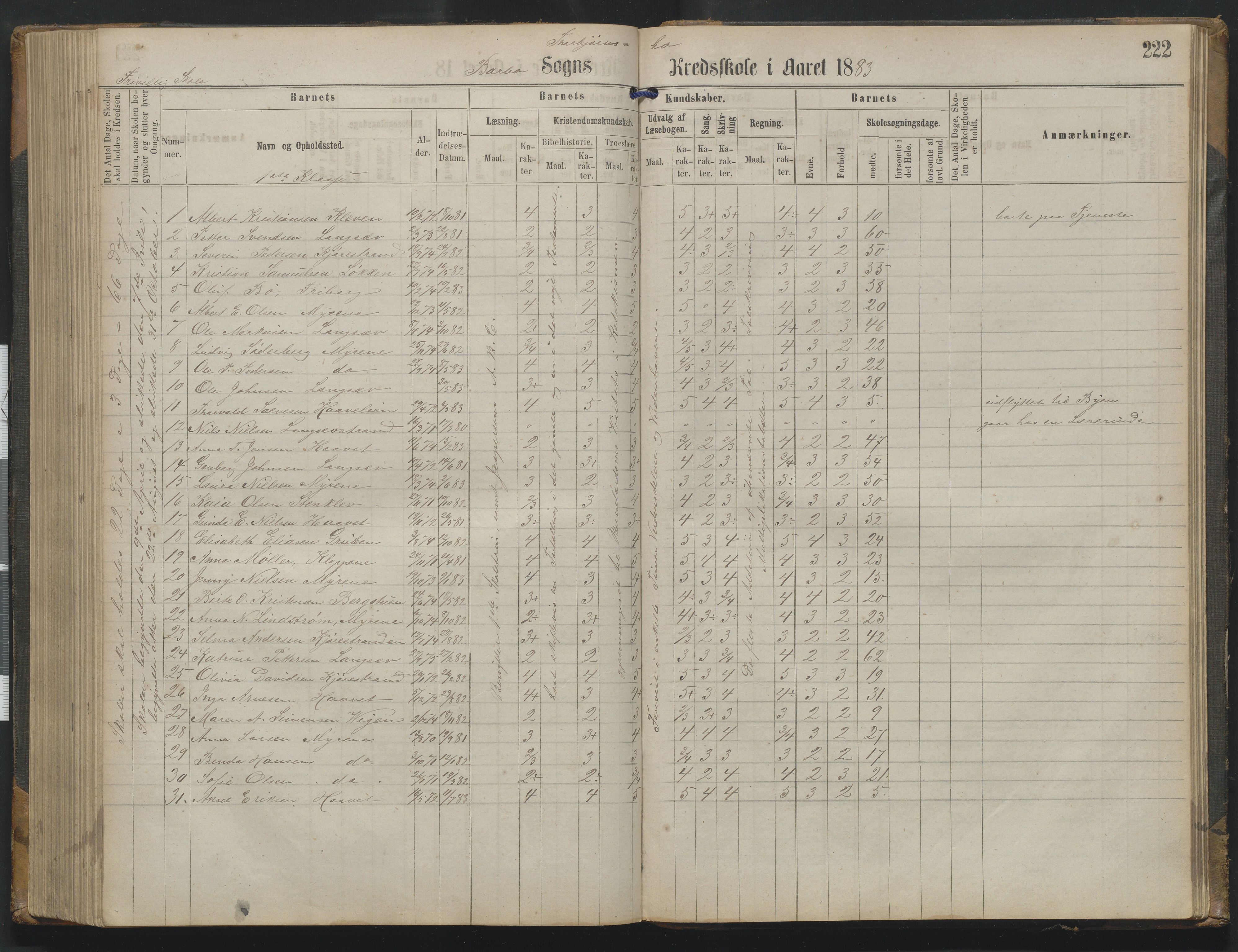 Arendal kommune, Katalog I, AAKS/KA0906-PK-I/07/L0342: Protokoll Torbjørnsbu skole, 1869-1890, p. 222