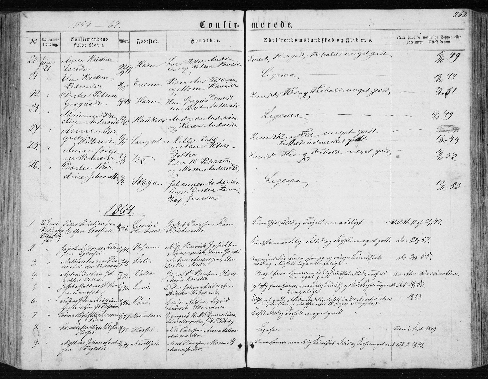 Ministerialprotokoller, klokkerbøker og fødselsregistre - Nordland, SAT/A-1459/838/L0556: Parish register (copy) no. 838C03, 1861-1893, p. 262