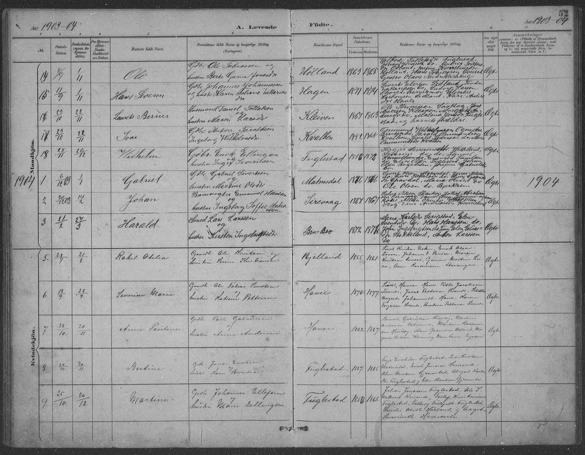 Eigersund sokneprestkontor, SAST/A-101807/S09: Parish register (copy) no. B 21, 1890-1915, p. 52