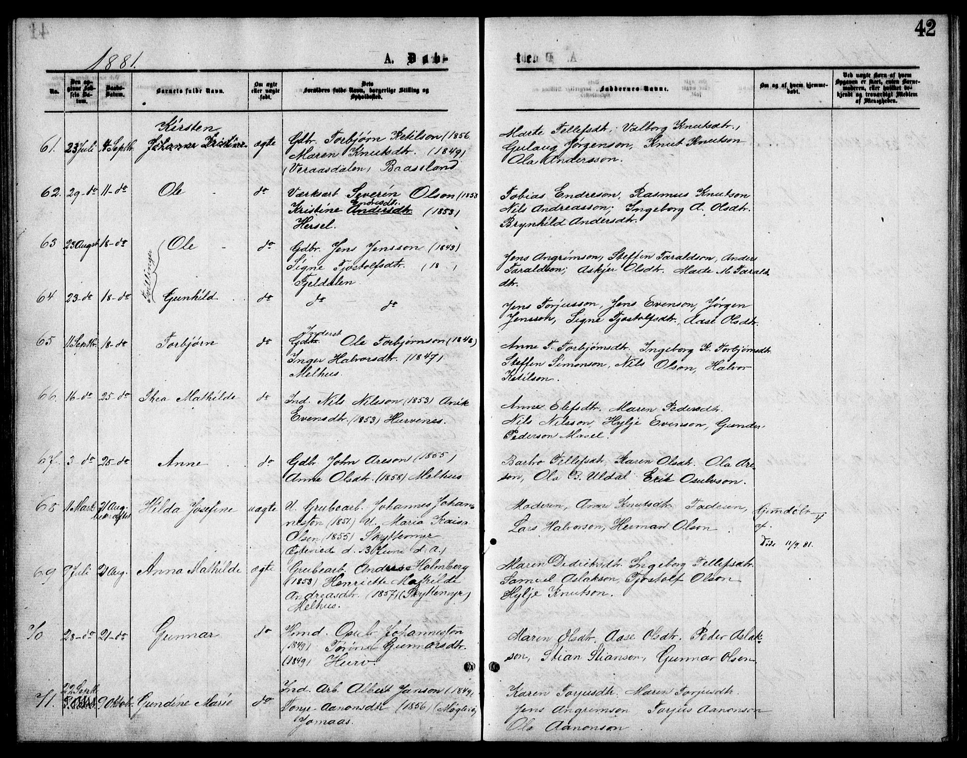 Froland sokneprestkontor, AV/SAK-1111-0013/F/Fb/L0009: Parish register (copy) no. B 9, 1875-1893, p. 42