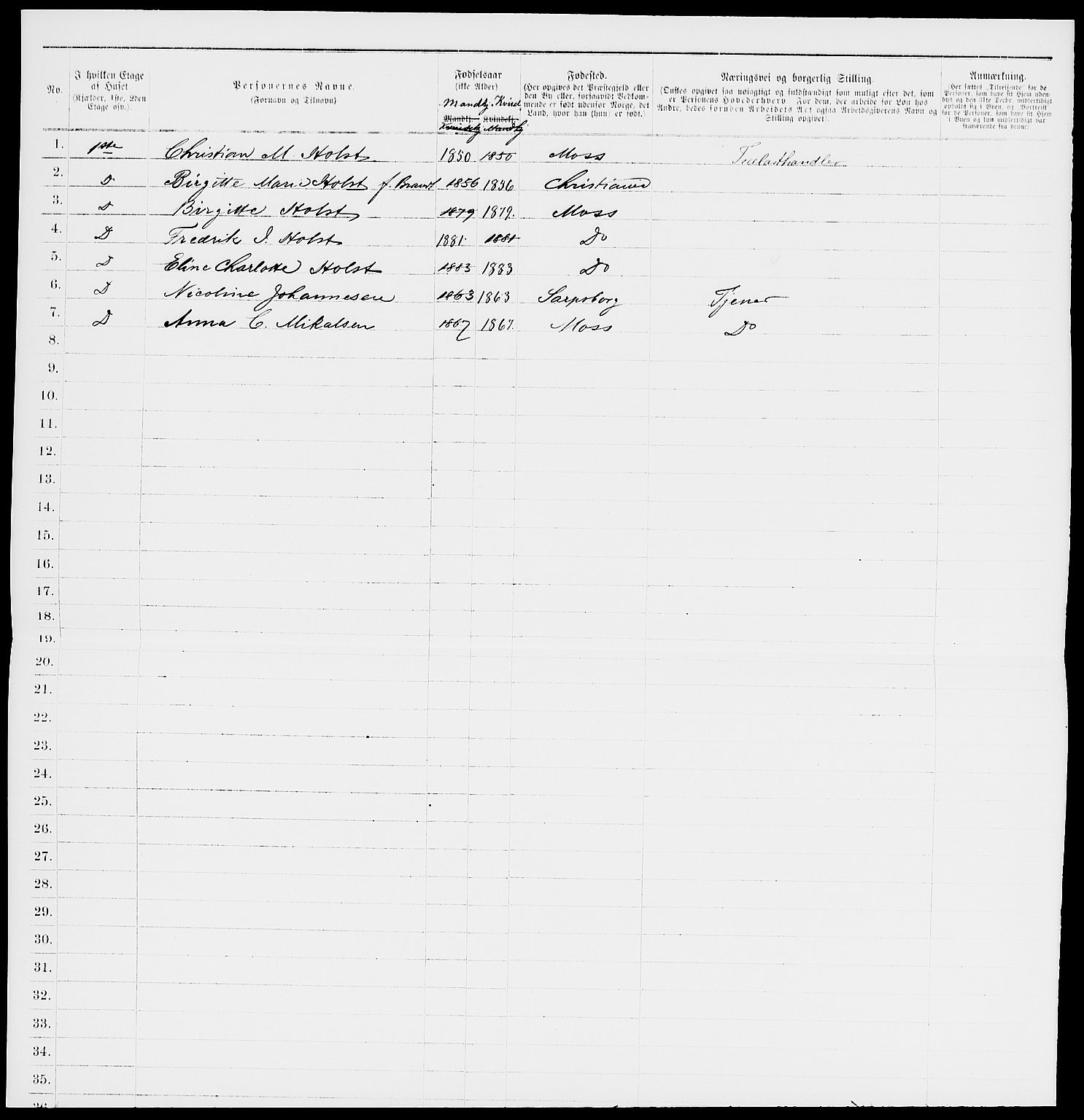 RA, 1885 census for 0104 Moss, 1885, p. 61