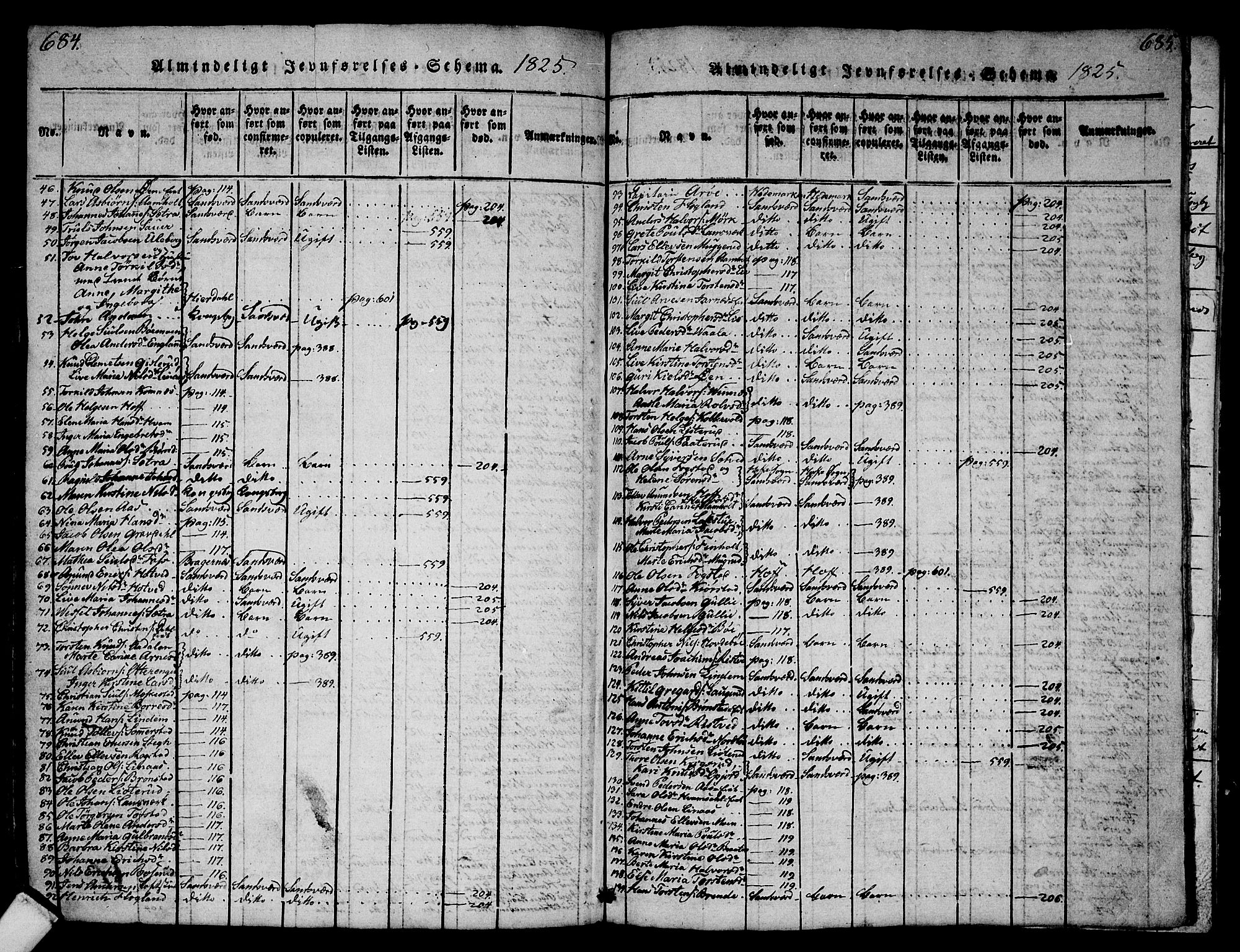 Sandsvær kirkebøker, AV/SAKO-A-244/G/Ga/L0003: Parish register (copy) no. I 3, 1817-1839, p. 684-685