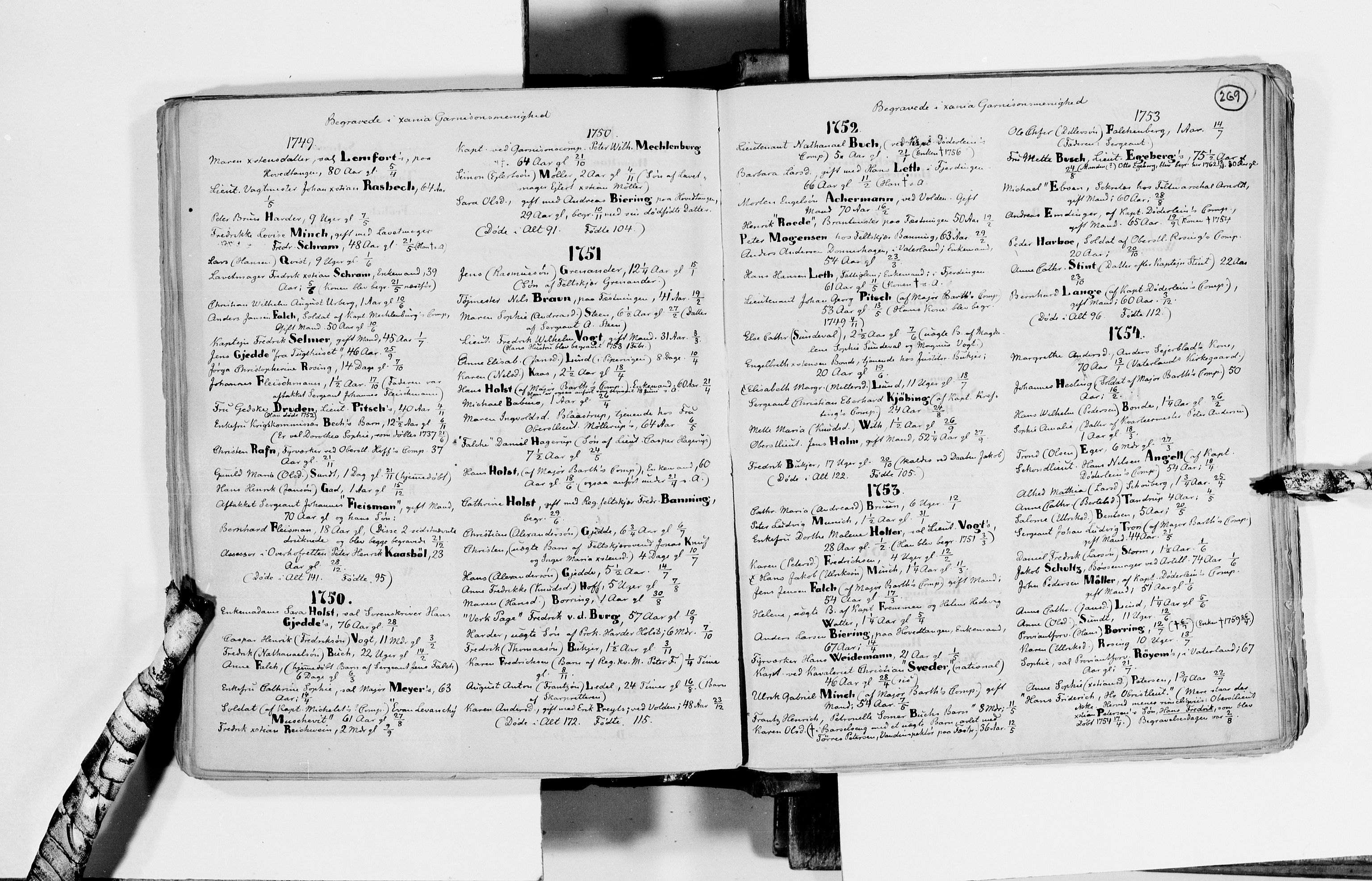 Lassens samlinger, AV/RA-PA-0051/F/Fc/L0075: Utdrag av kirkebøker I - Kristiania stift: Kristiania stiftsprosti, 1648-1819, p. 276
