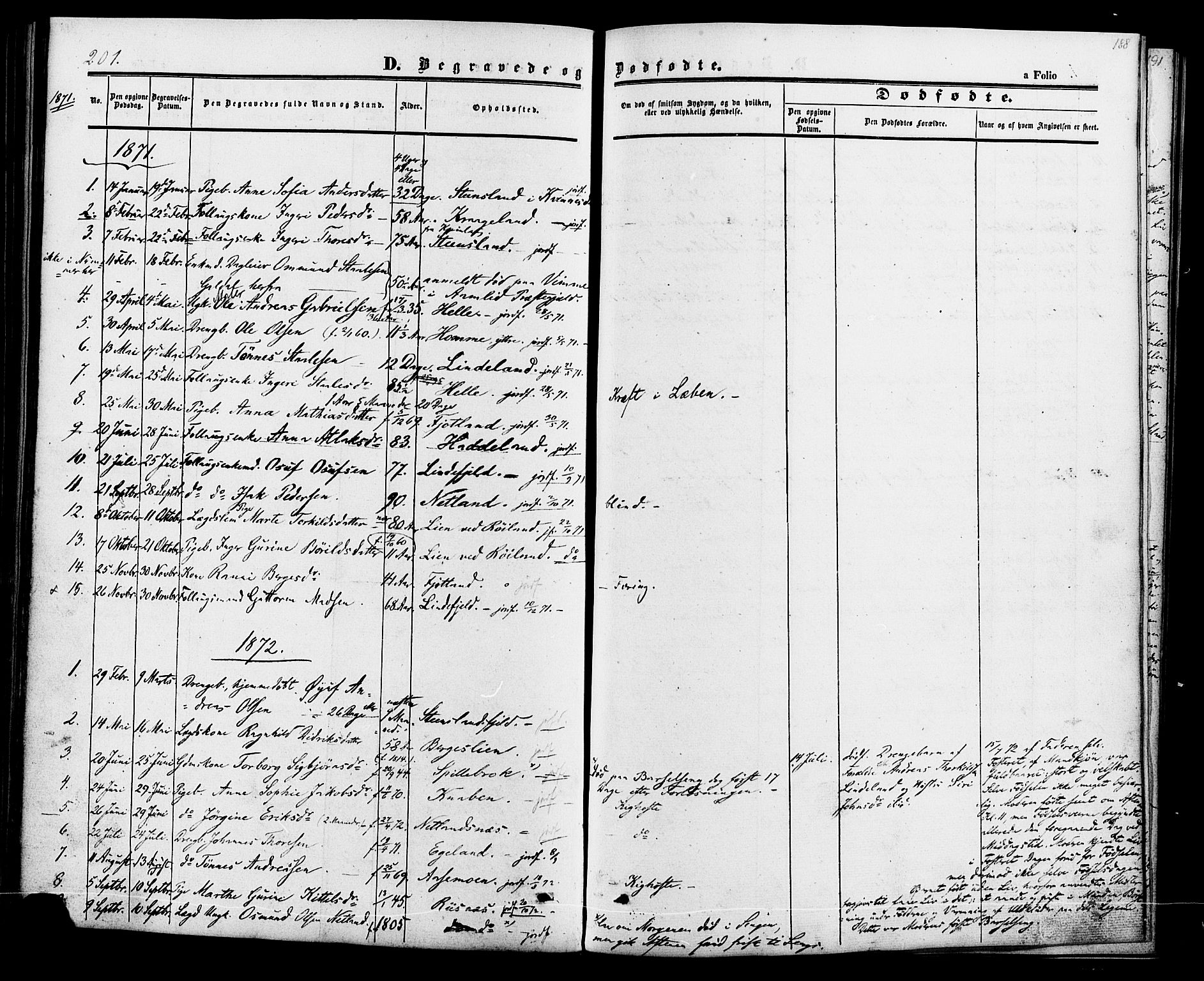 Fjotland sokneprestkontor, AV/SAK-1111-0010/F/Fa/L0001: Parish register (official) no. A 1, 1850-1879, p. 188