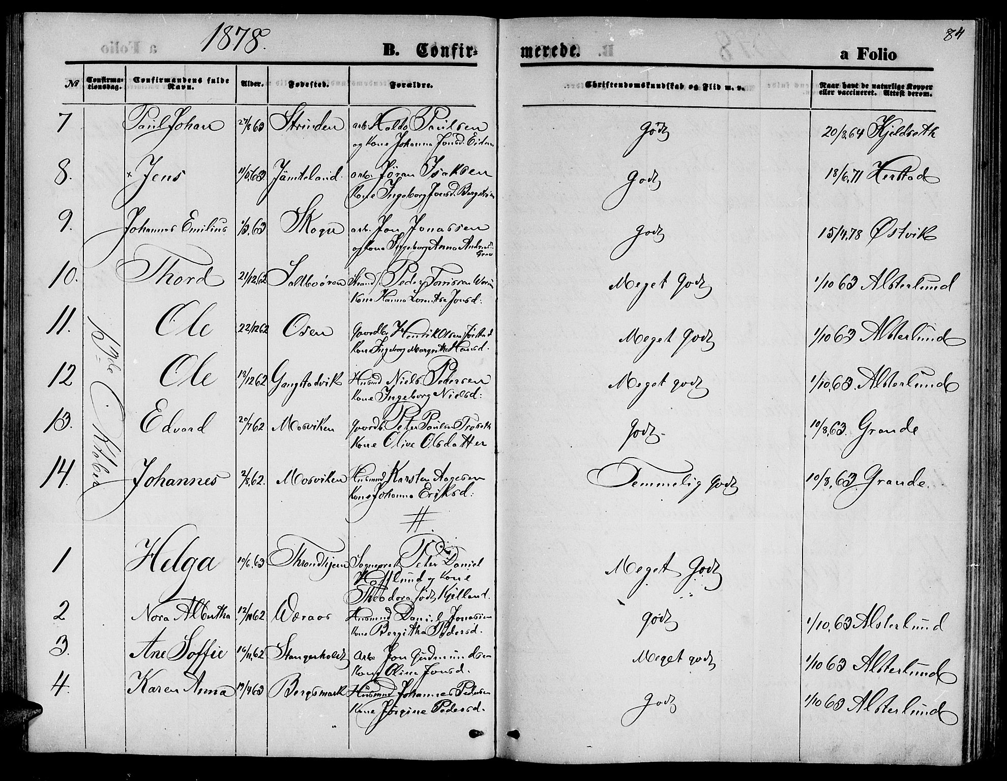 Ministerialprotokoller, klokkerbøker og fødselsregistre - Nord-Trøndelag, SAT/A-1458/722/L0225: Parish register (copy) no. 722C01, 1871-1888, p. 84