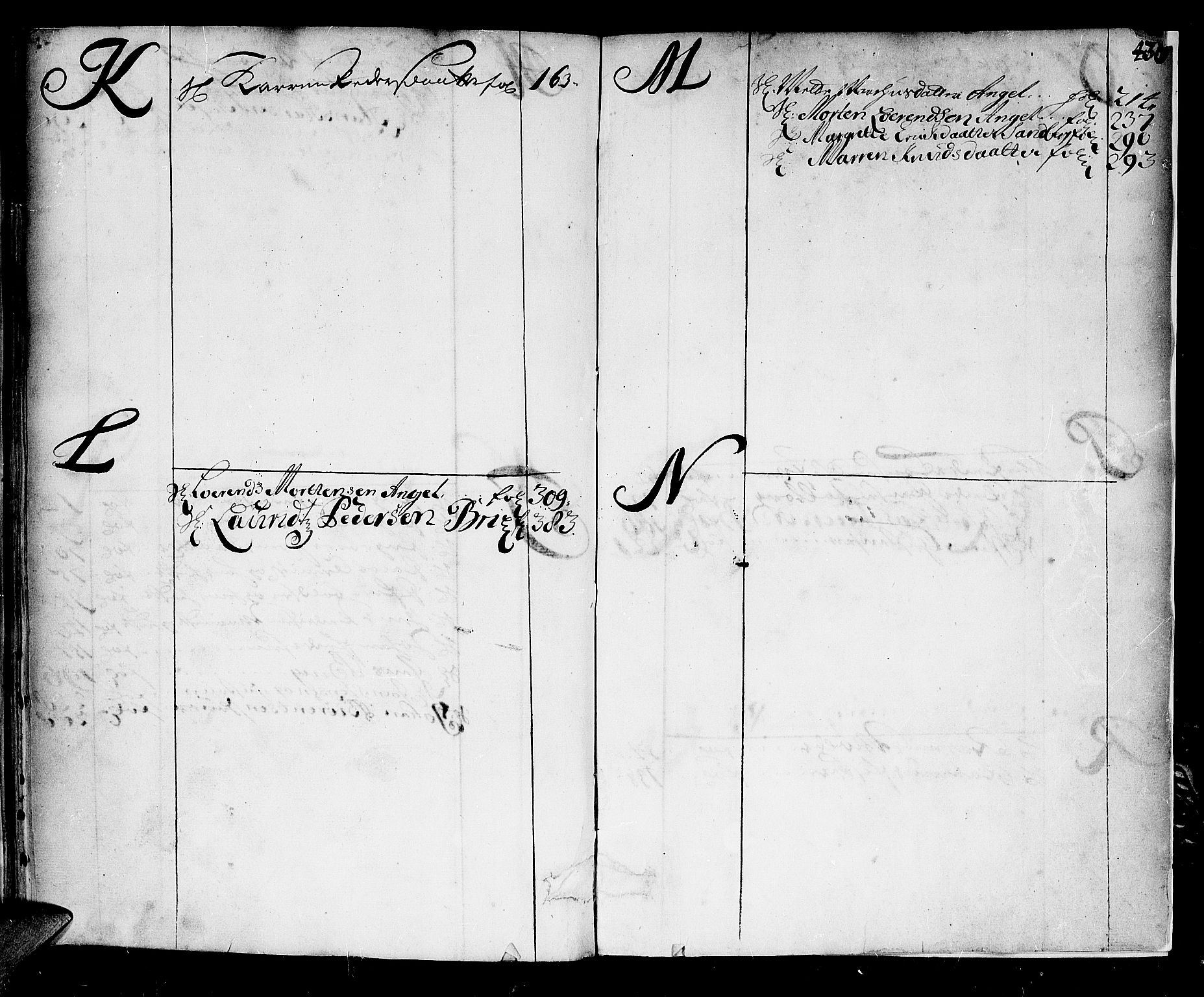 Trondheim byfogd, AV/SAT-A-0003/1/3/3A/L0004: Skifteprotokoll - gml.nr.4. (m/ register), 1695-1699, p. 435b-436a