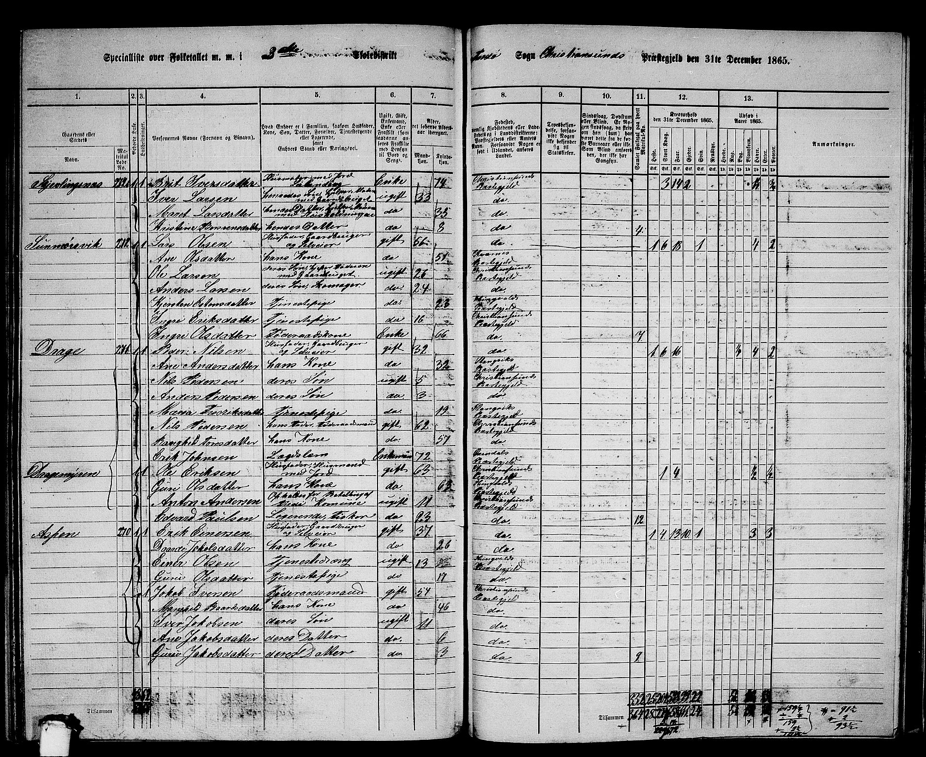 RA, 1865 census for Kristiansund/Frei og Grip, 1865, p. 48