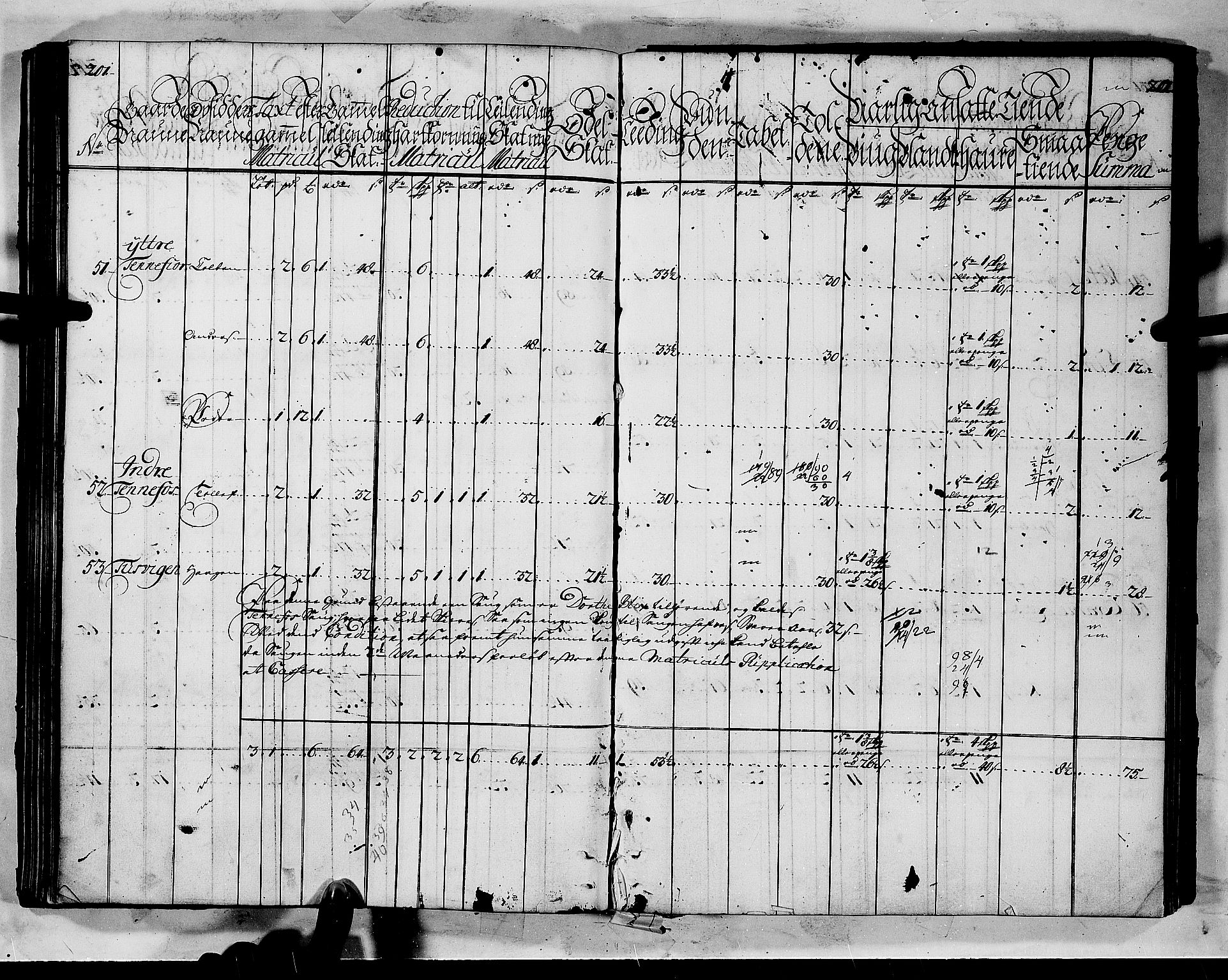 Rentekammeret inntil 1814, Realistisk ordnet avdeling, AV/RA-EA-4070/N/Nb/Nbf/L0145: Ytre Sogn matrikkelprotokoll, 1723, p. 103