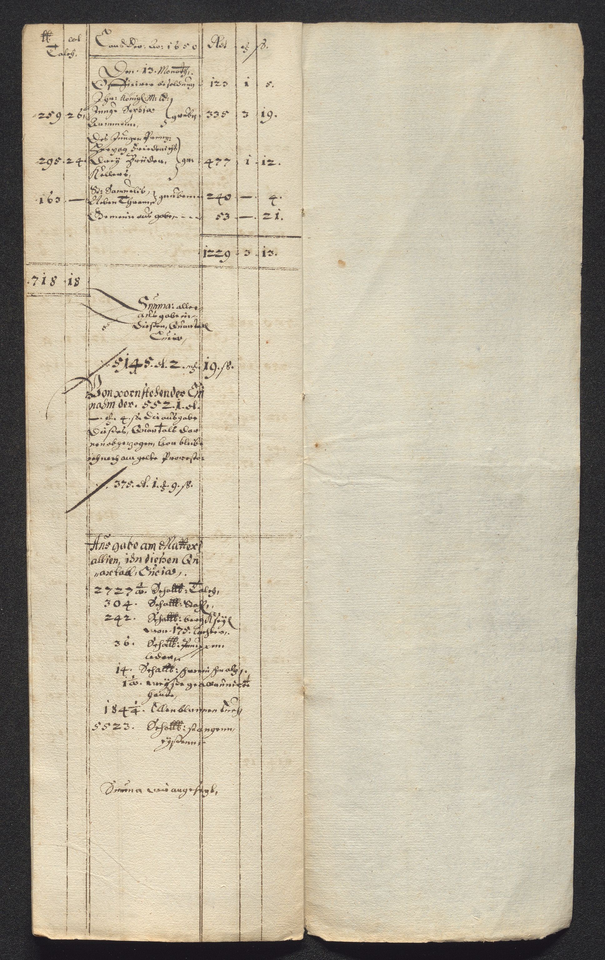 Kongsberg Sølvverk 1623-1816, SAKO/EA-3135/001/D/Dc/Dcd/L0024: Utgiftsregnskap for gruver m.m. , 1650, p. 848