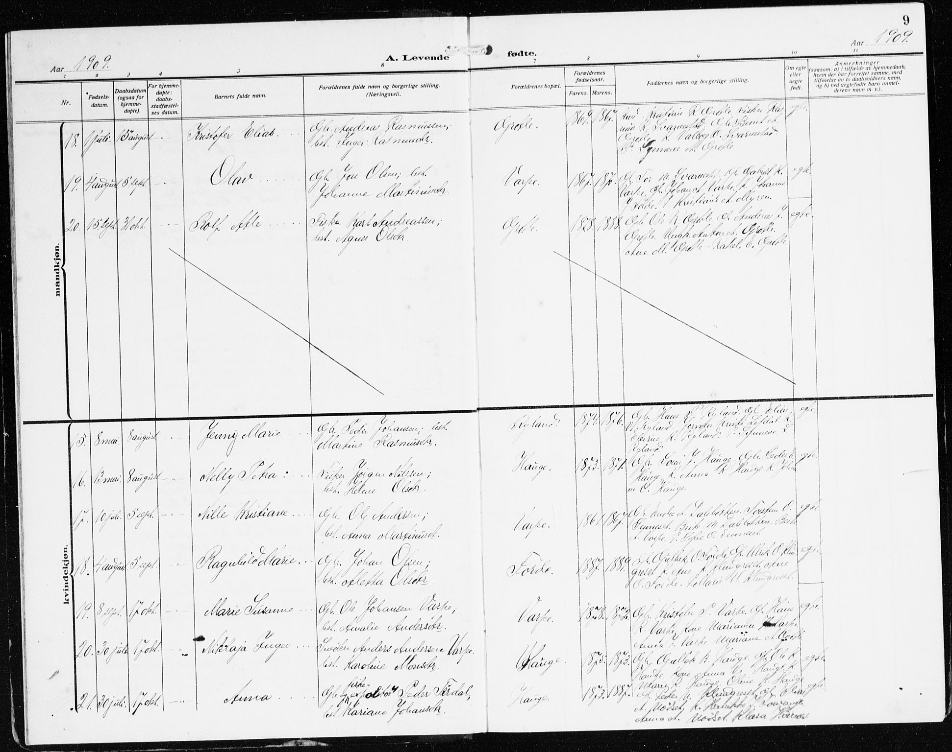 Bremanger sokneprestembete, AV/SAB-A-82201/H/Haa/Haac/L0001: Parish register (official) no. C 1, 1908-1921, p. 9