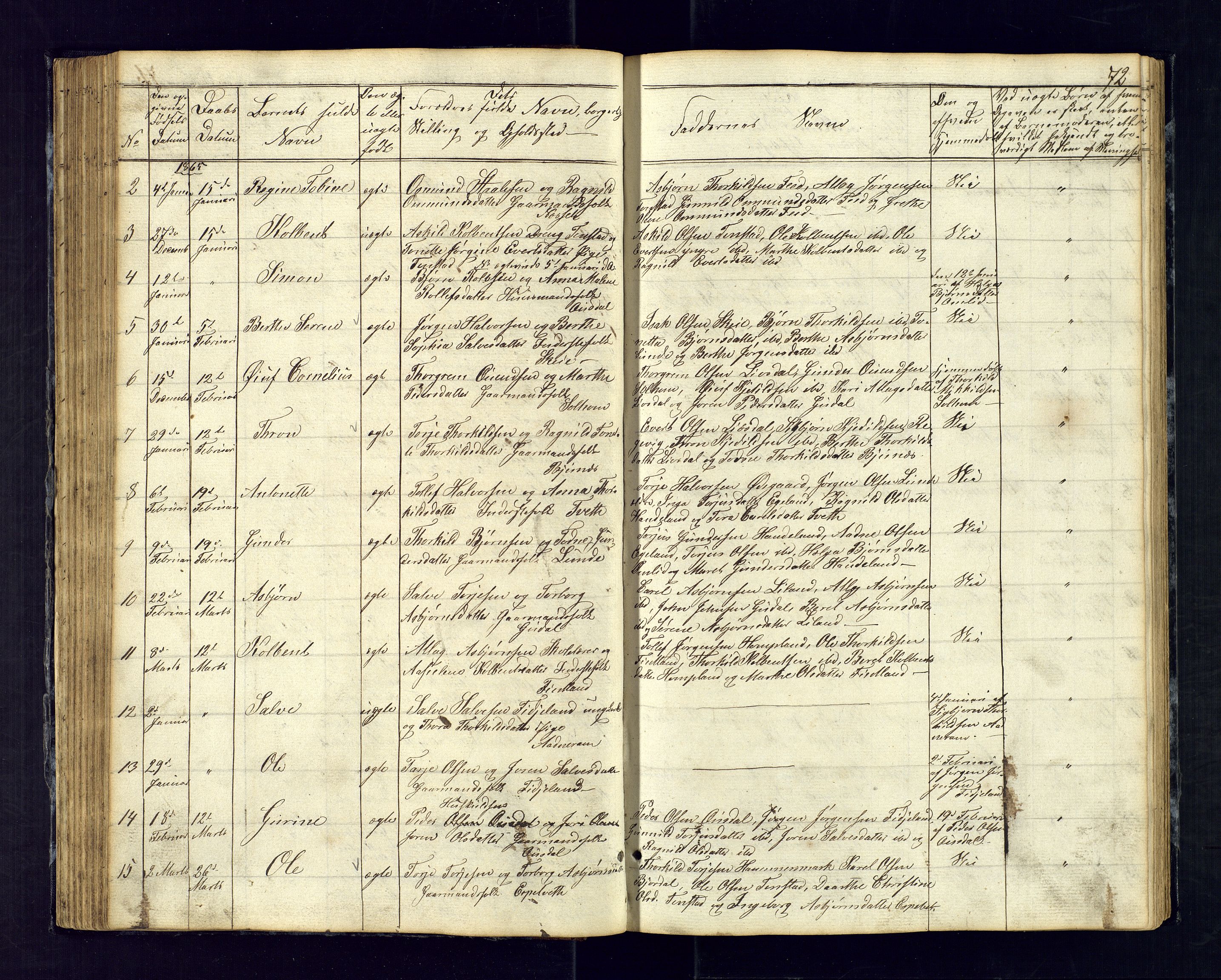 Sirdal sokneprestkontor, SAK/1111-0036/F/Fb/Fbb/L0002: Parish register (copy) no. B-2, 1848-1878, p. 72