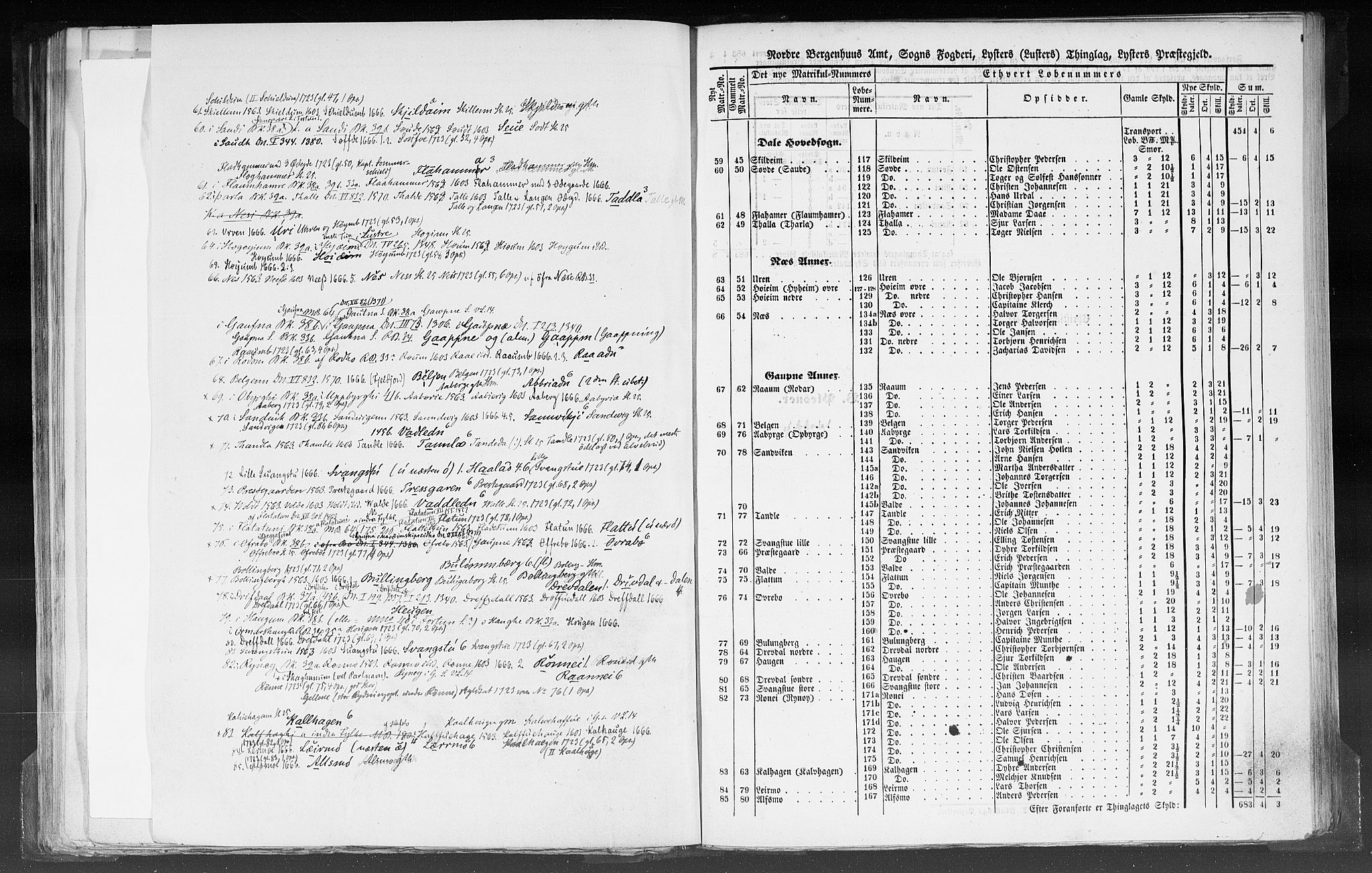 Rygh, AV/RA-PA-0034/F/Fb/L0012: Matrikkelen for 1838 - Nordre Bergenhus amt (Sogn og Fjordane fylke), 1838