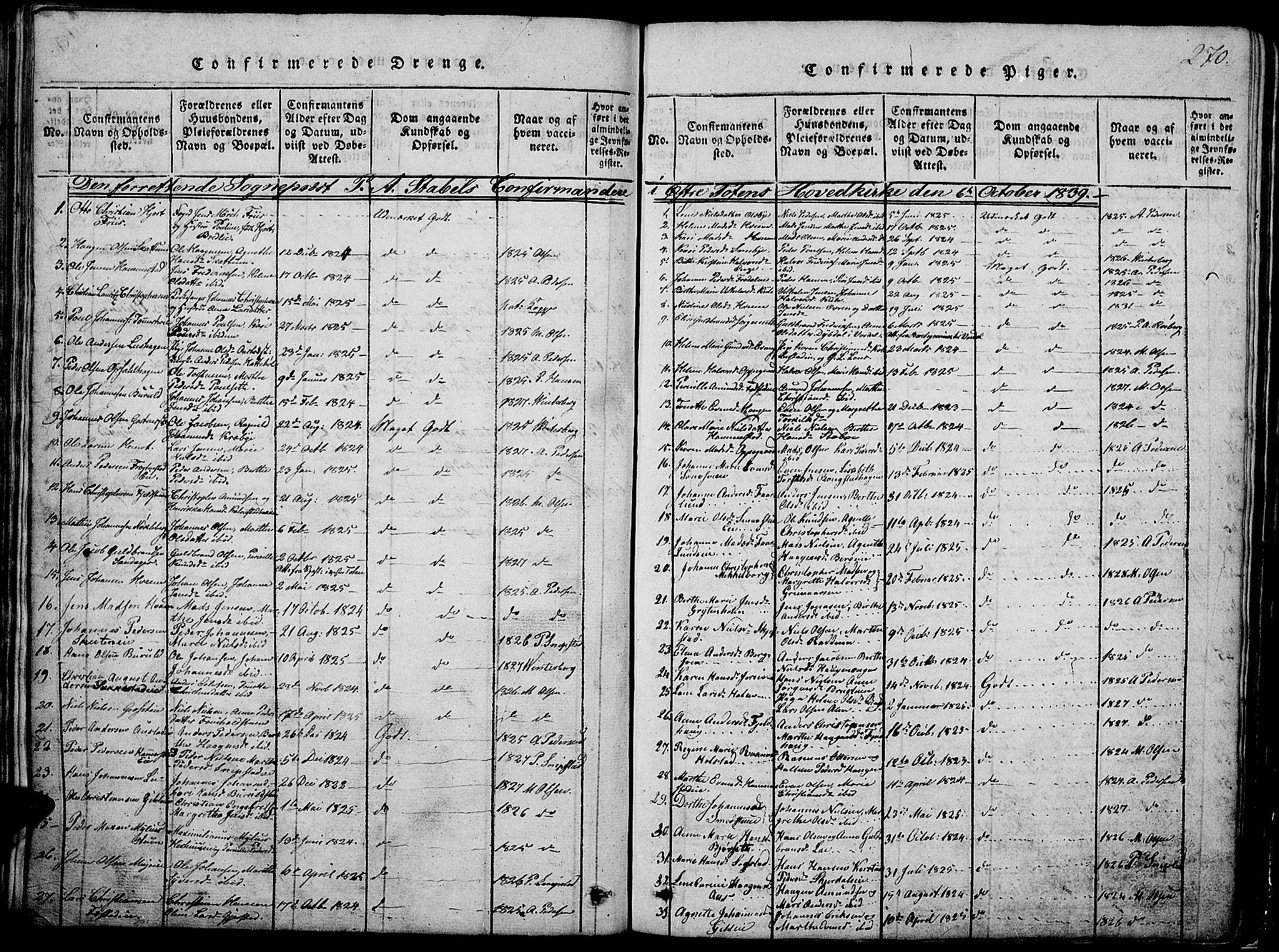 Østre Toten prestekontor, AV/SAH-PREST-104/H/Ha/Hab/L0001: Parish register (copy) no. 1, 1827-1839, p. 270