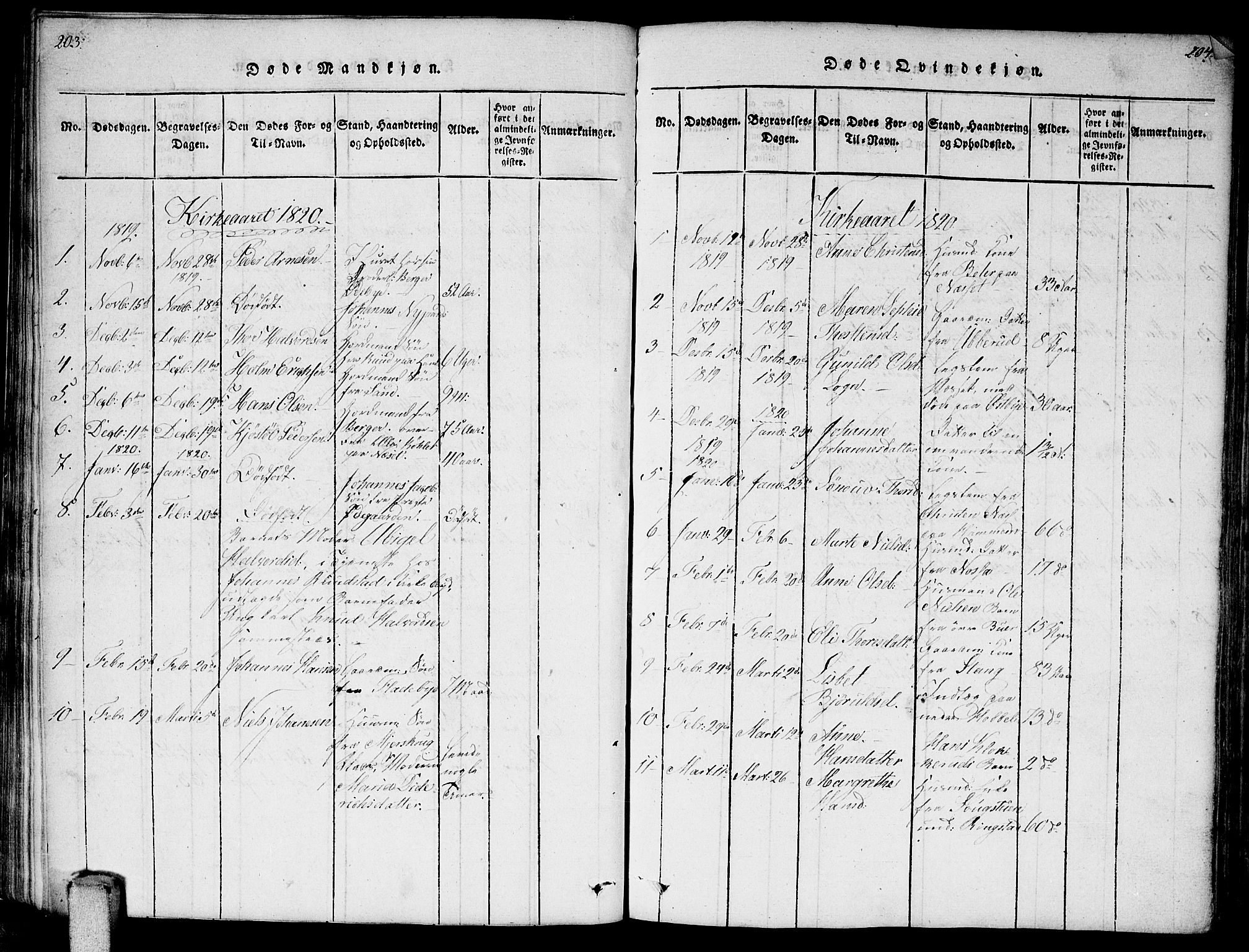 Enebakk prestekontor Kirkebøker, AV/SAO-A-10171c/F/Fa/L0006: Parish register (official) no. I 6, 1815-1832, p. 203-204