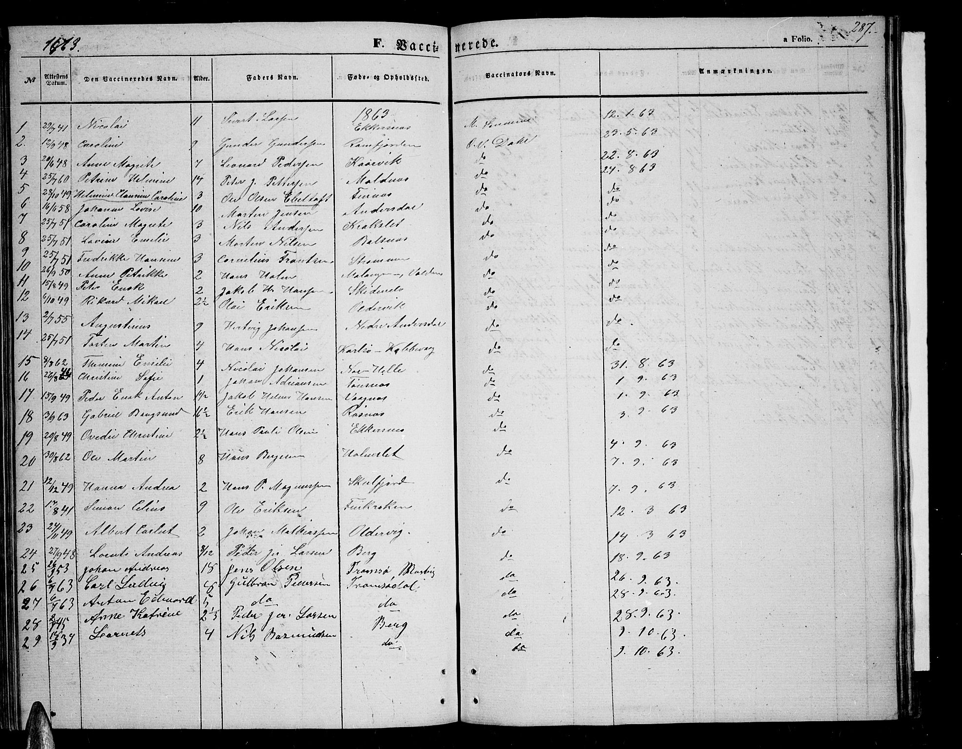 Tromsøysund sokneprestkontor, SATØ/S-1304/G/Gb/L0001klokker: Parish register (copy) no. 1, 1857-1869, p. 287