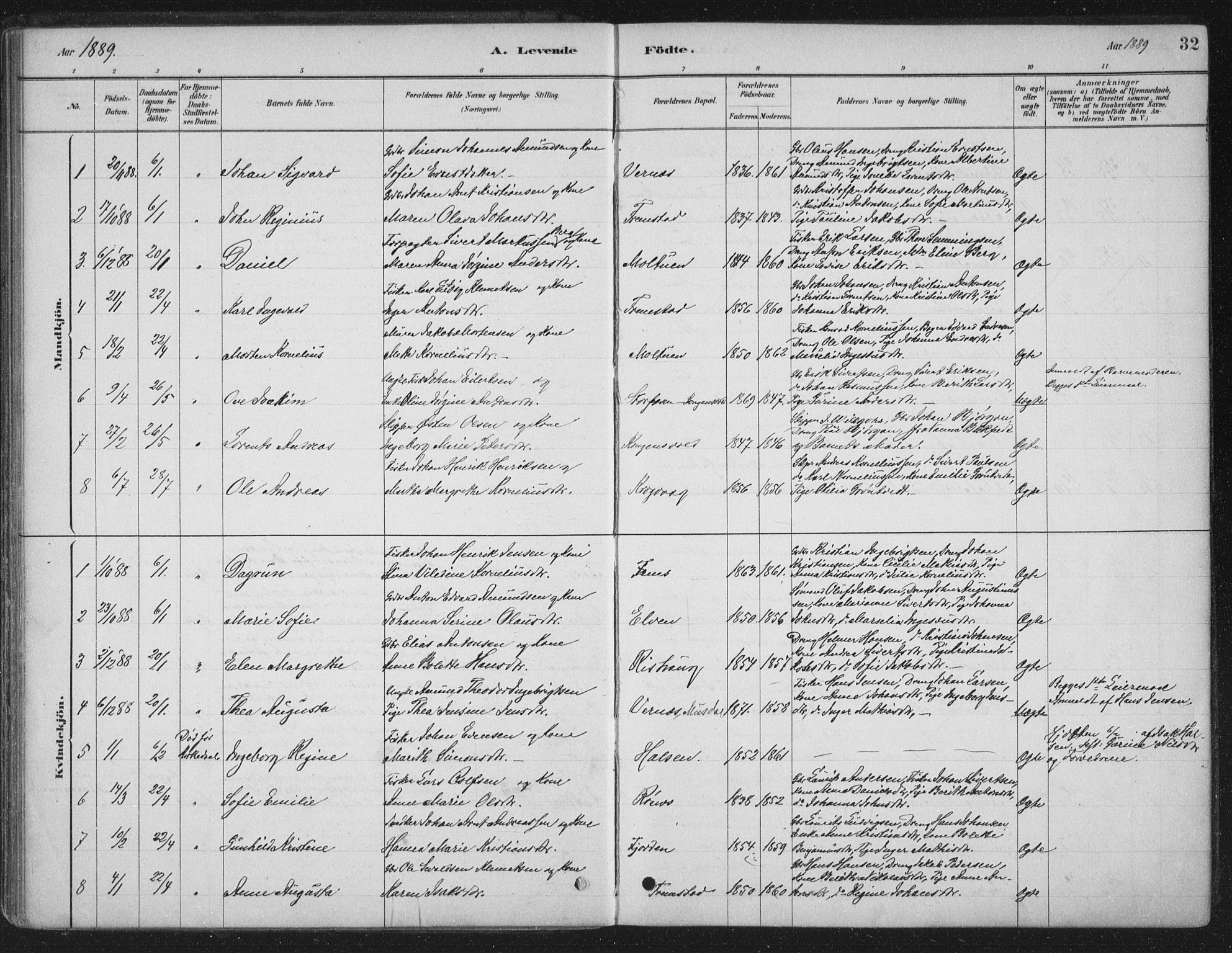 Ministerialprotokoller, klokkerbøker og fødselsregistre - Sør-Trøndelag, SAT/A-1456/662/L0755: Parish register (official) no. 662A01, 1879-1905, p. 32