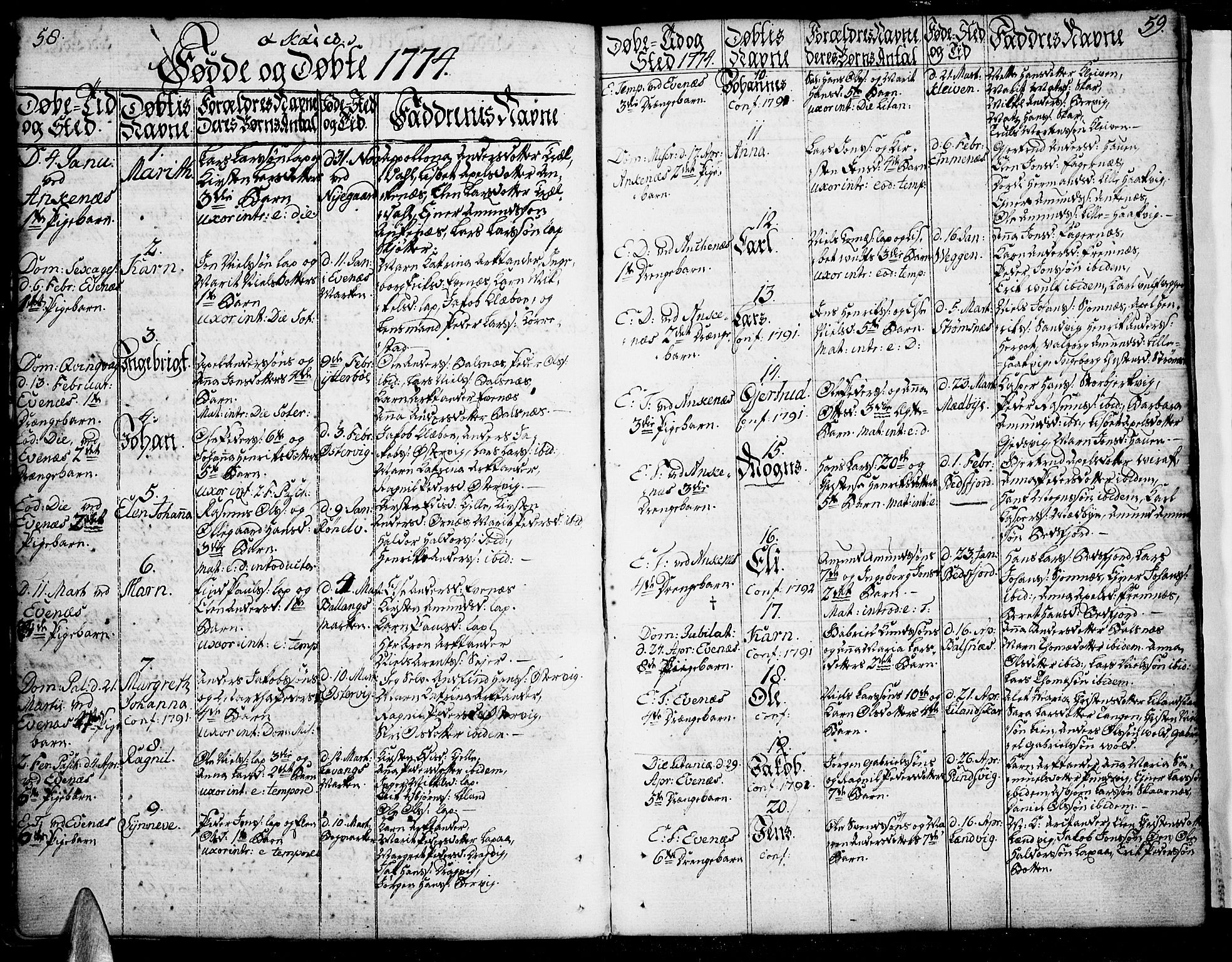 Ministerialprotokoller, klokkerbøker og fødselsregistre - Nordland, SAT/A-1459/863/L0892: Parish register (official) no. 863A04, 1765-1794, p. 58-59