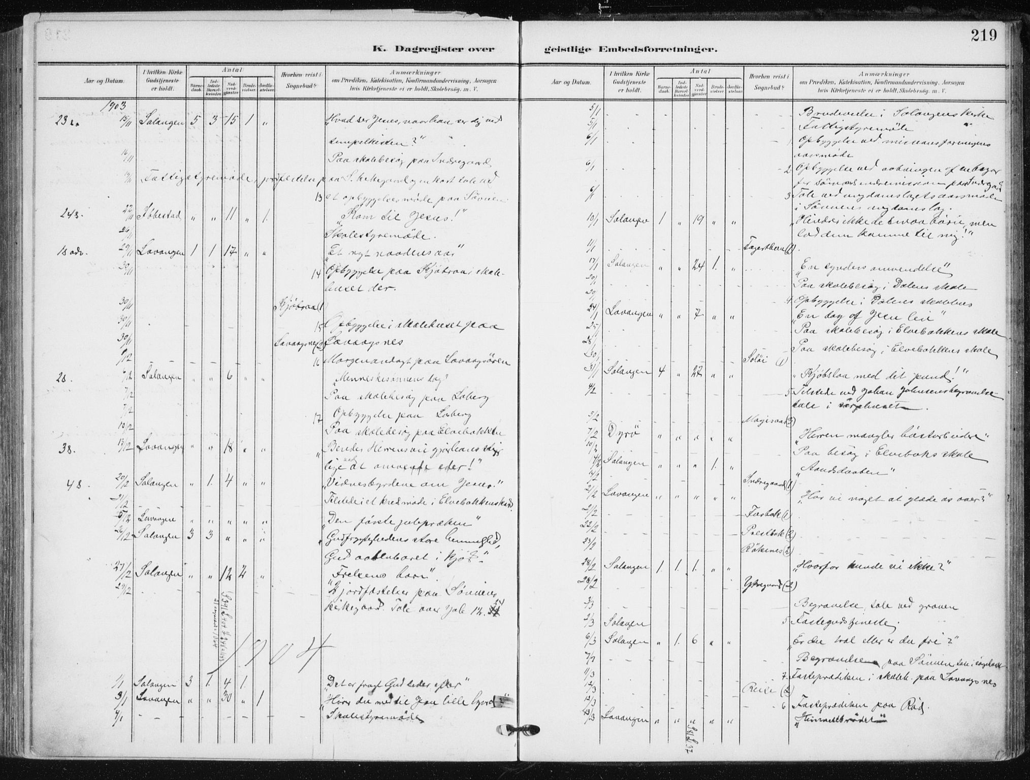 Salangen sokneprestembete, SATØ/S-1324/H/Ha/L0002kirke: Parish register (official) no. 2, 1902-1911, p. 219