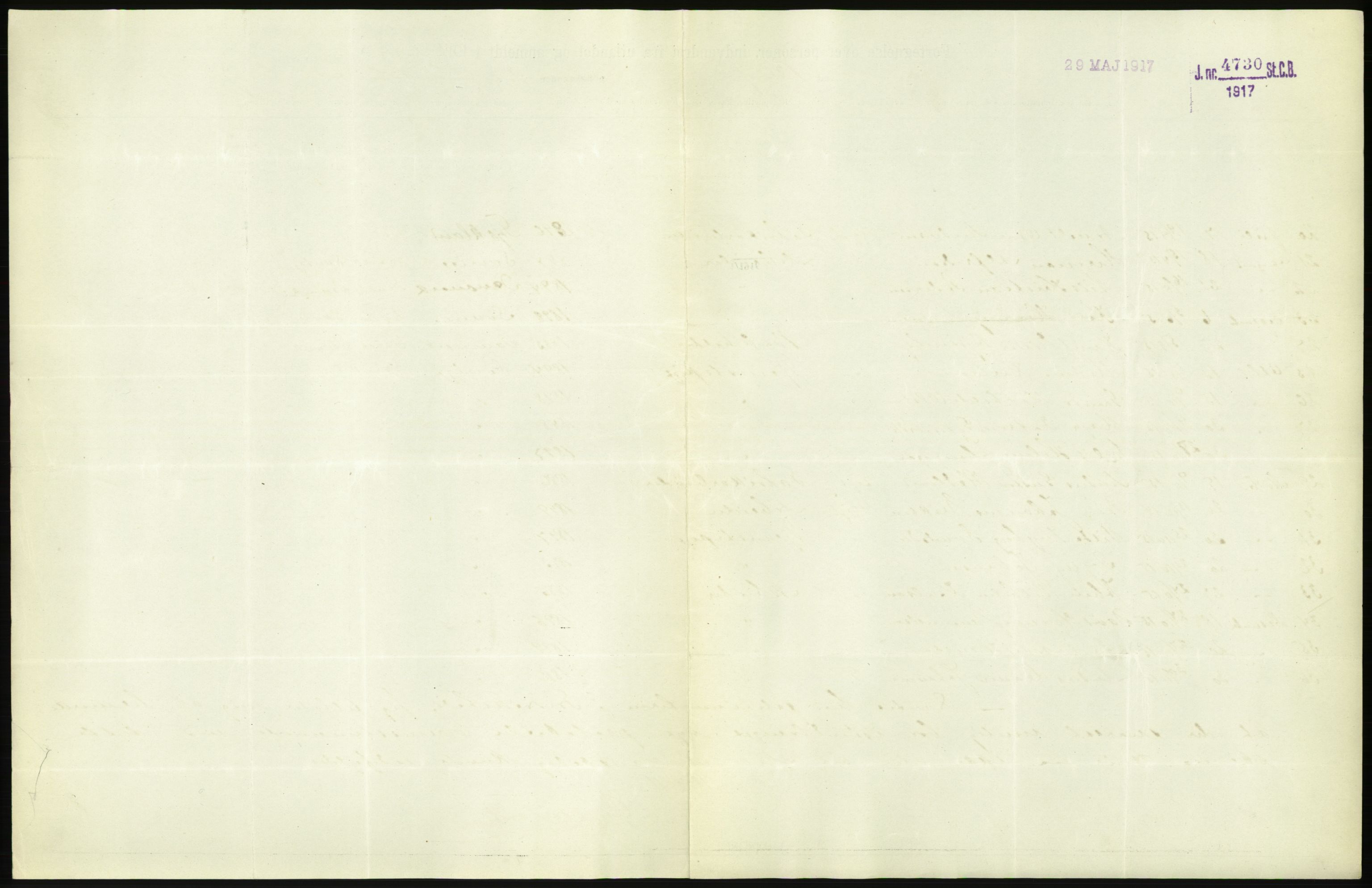 Statistisk sentralbyrå, Sosioøkonomiske emner, Folketellinger, boliger og boforhold, AV/RA-S-2231/F/Fa/L0001: Innvandring. Navn/fylkesvis, 1915, p. 74