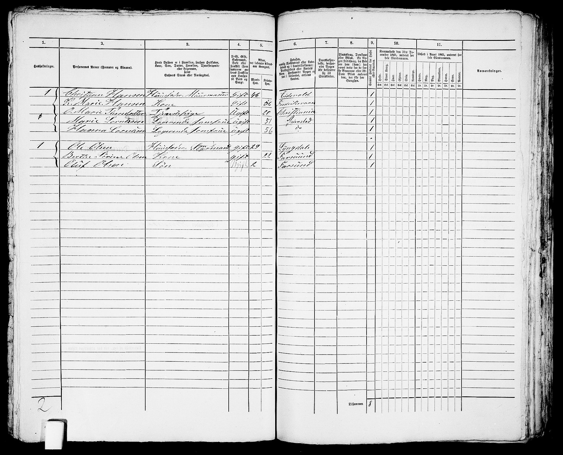 RA, 1865 census for Fjære/Grimstad, 1865, p. 335