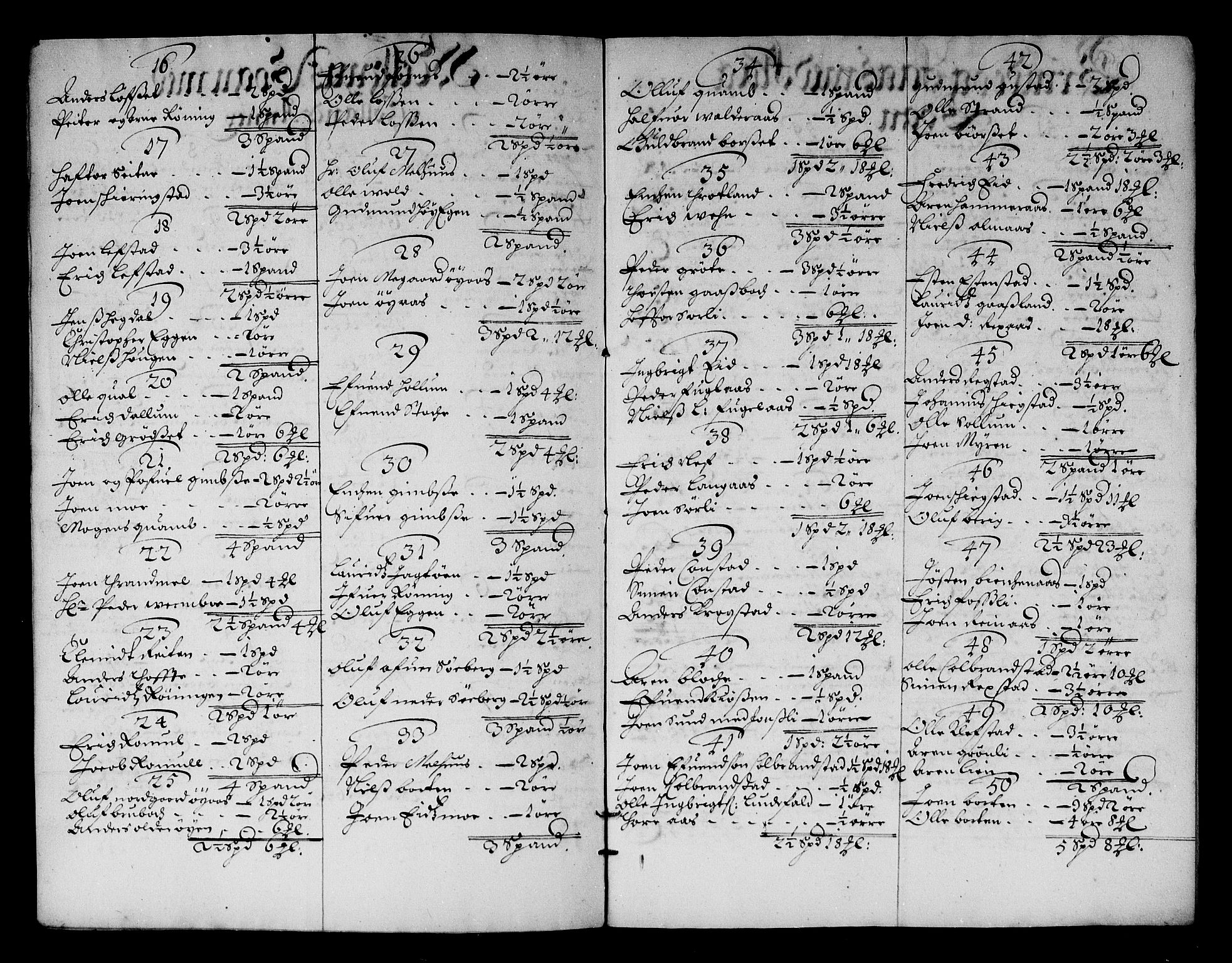 Rentekammeret inntil 1814, Reviderte regnskaper, Stiftamtstueregnskaper, Trondheim stiftamt og Nordland amt, RA/EA-6044/R/Rg/L0066: Trondheim stiftamt og Nordland amt, 1682