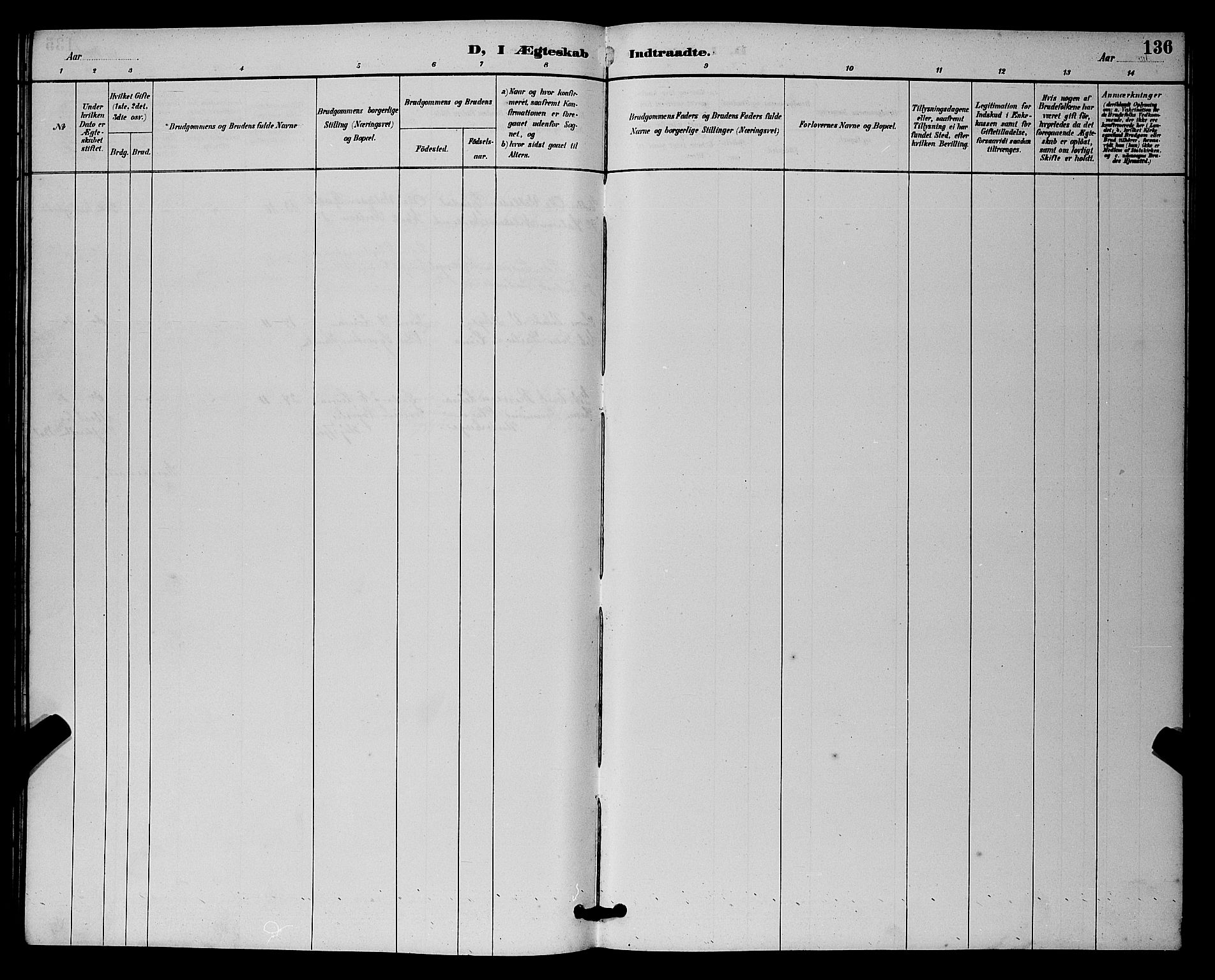 Lye sokneprestkontor, AV/SAST-A-101794/001/30BB/L0008: Parish register (copy) no. B 7, 1887-1901, p. 136