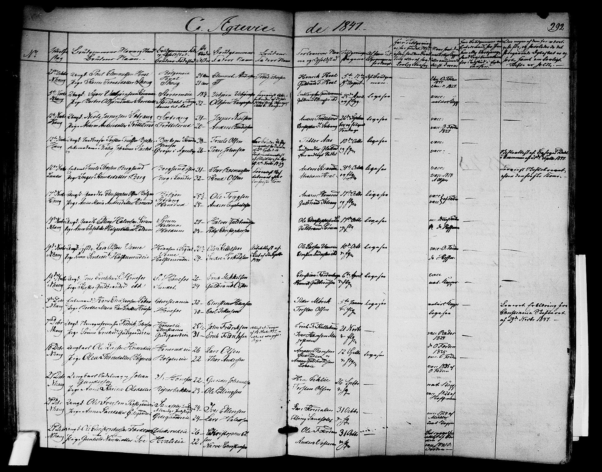 Norderhov kirkebøker, SAKO/A-237/F/Fa/L0011: Parish register (official) no. 11, 1847-1856, p. 292