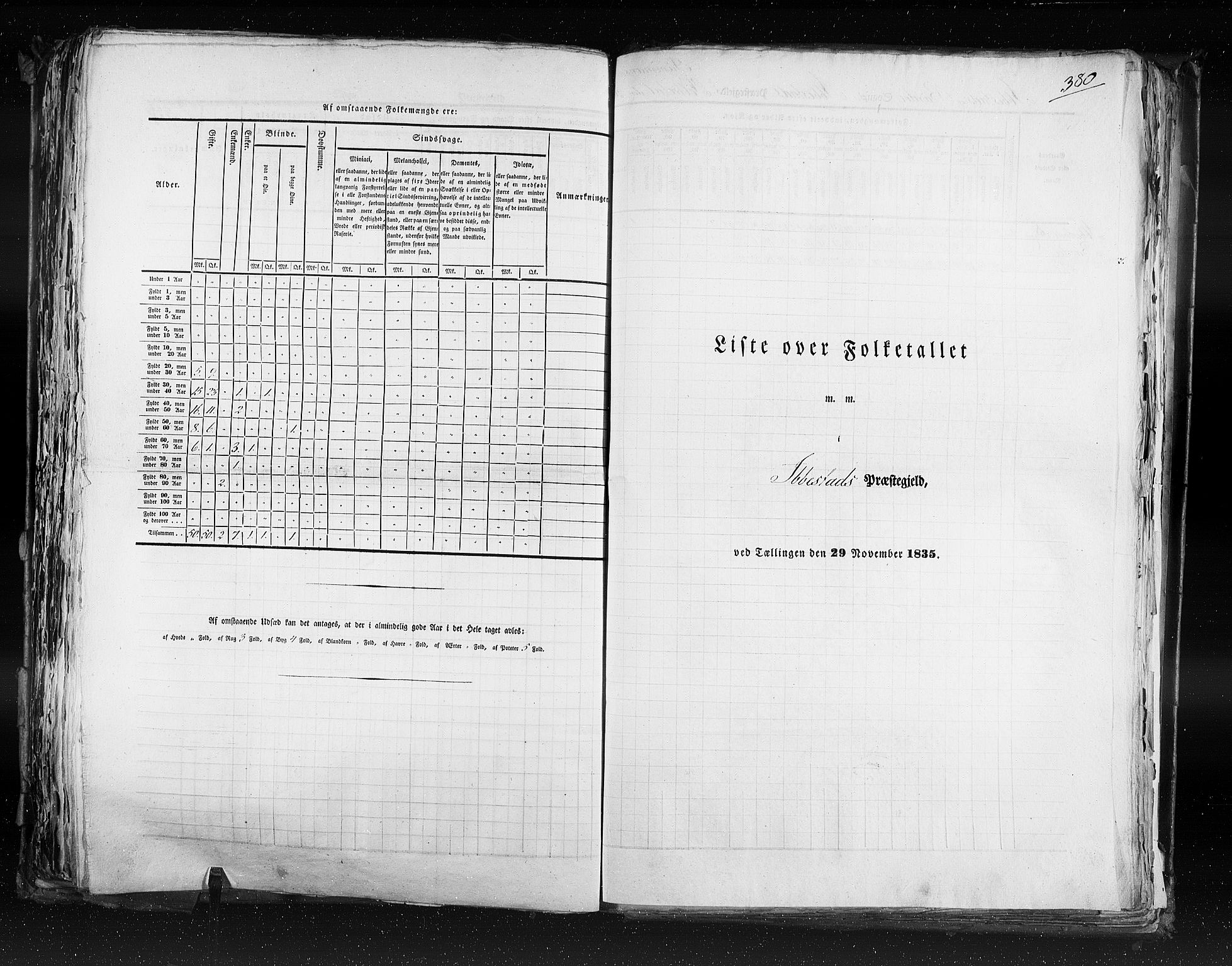 RA, Census 1835, vol. 9: Nordre Trondhjem amt, Nordland amt og Finnmarken amt, 1835, p. 380