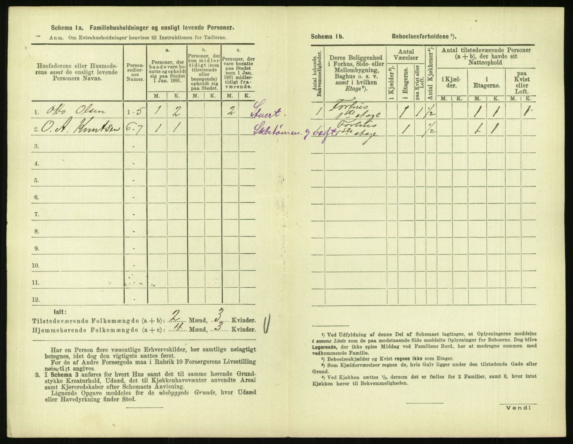 RA, 1891 census for 0904 Grimstad, 1891, p. 151