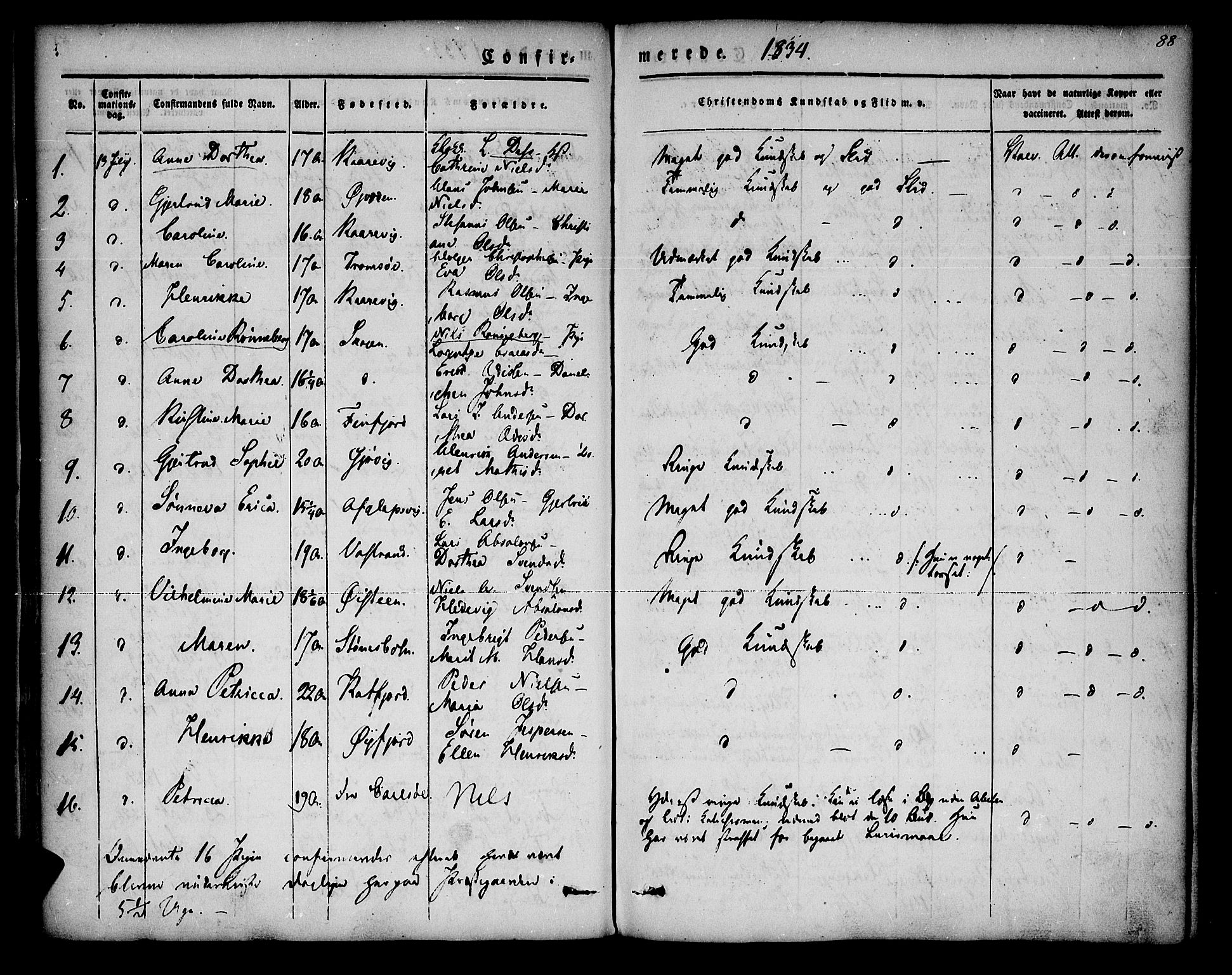 Lenvik sokneprestembete, AV/SATØ-S-1310/H/Ha/Haa/L0004kirke: Parish register (official) no. 4, 1832-1844, p. 88