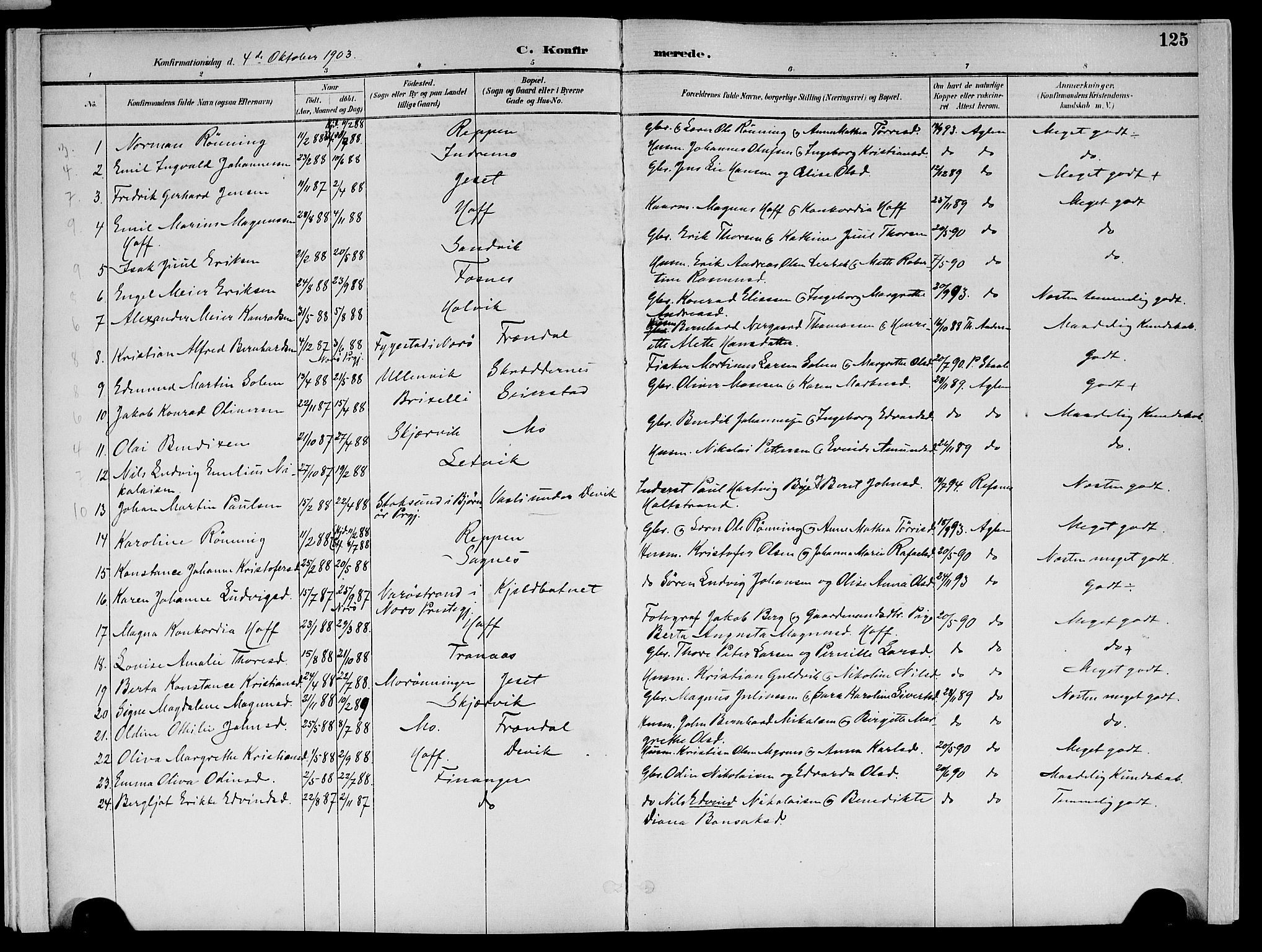 Ministerialprotokoller, klokkerbøker og fødselsregistre - Nord-Trøndelag, SAT/A-1458/773/L0617: Parish register (official) no. 773A08, 1887-1910, p. 125