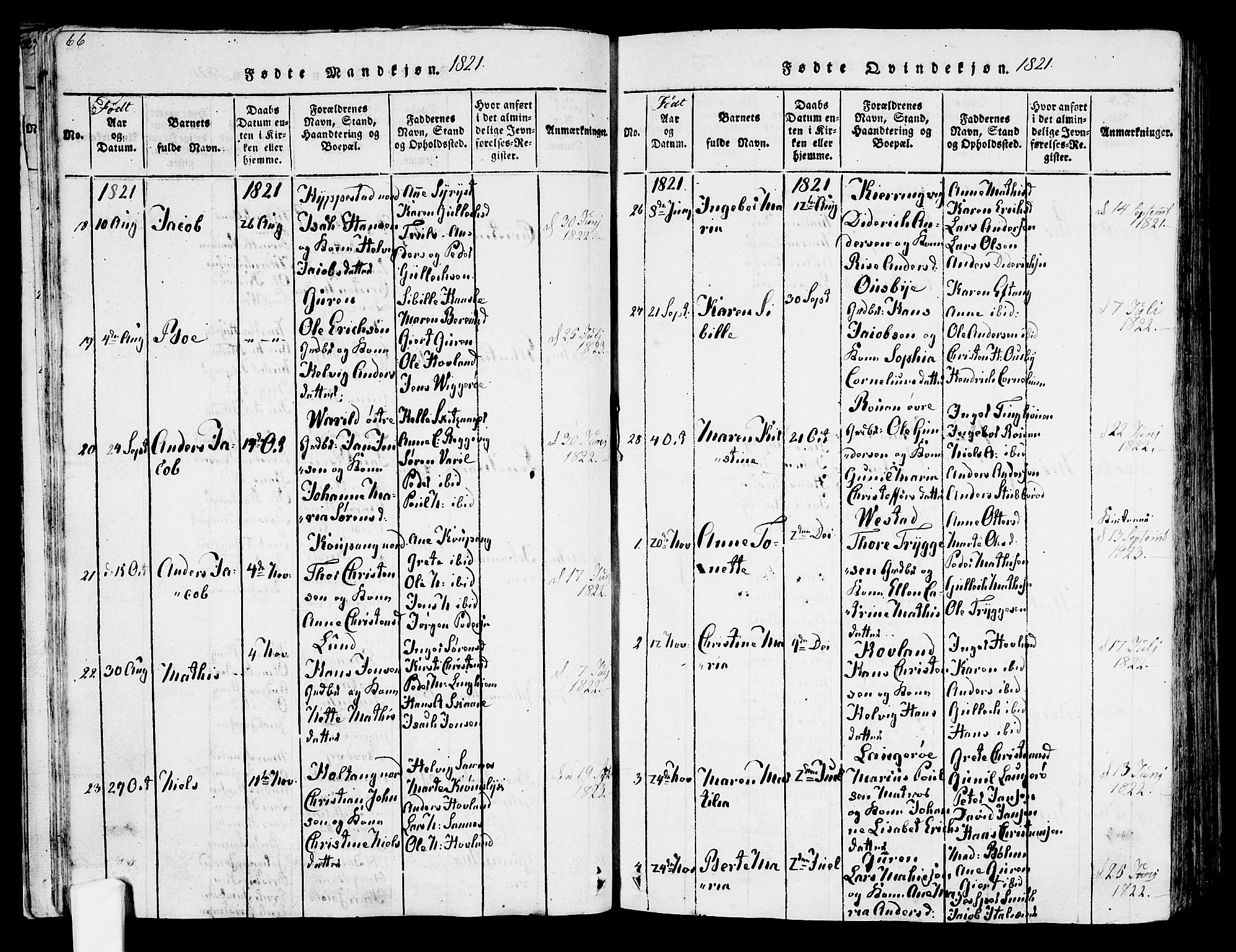 Tjølling kirkebøker, AV/SAKO-A-60/F/Fa/L0005: Parish register (official) no. 5, 1814-1836, p. 66-67