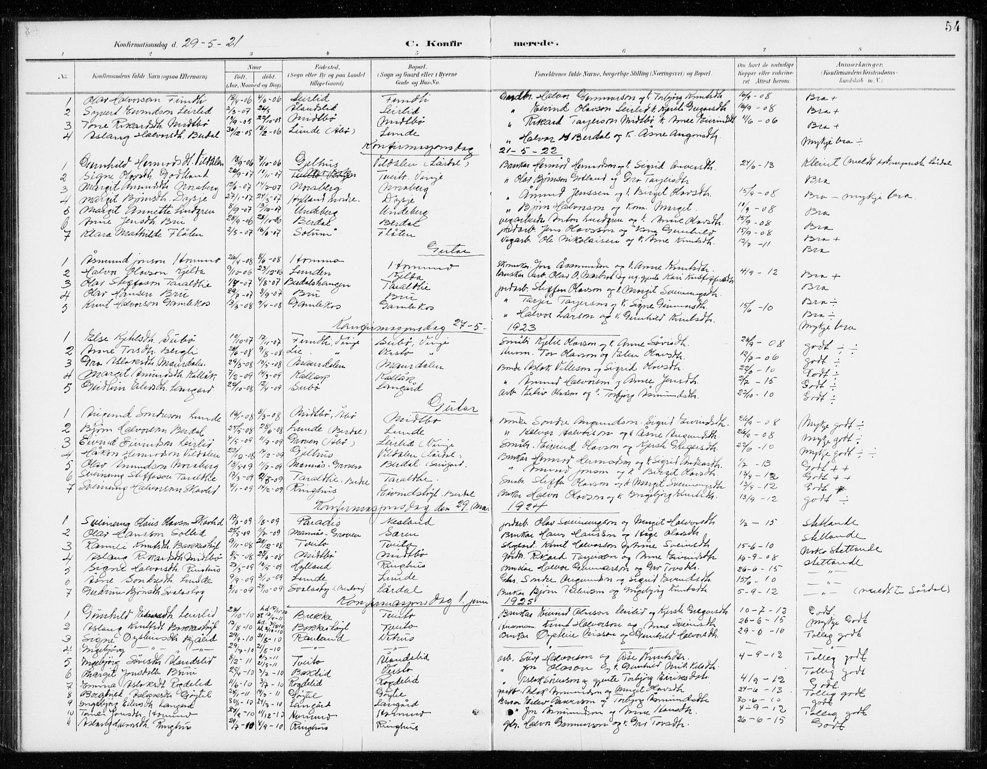 Vinje kirkebøker, SAKO/A-312/G/Gb/L0003: Parish register (copy) no. II 3, 1892-1943, p. 54