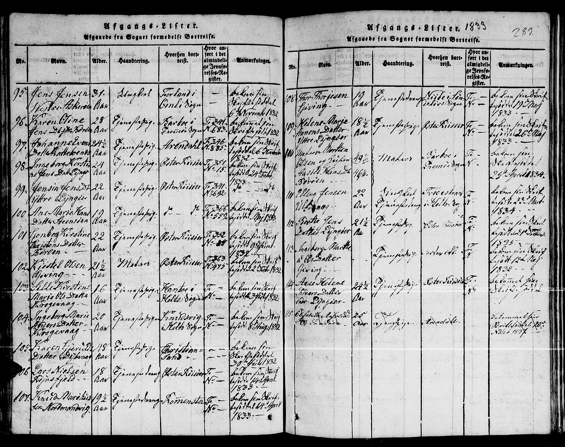 Dypvåg sokneprestkontor, SAK/1111-0007/F/Fb/Fba/L0009: Parish register (copy) no. B 9, 1816-1842, p. 283