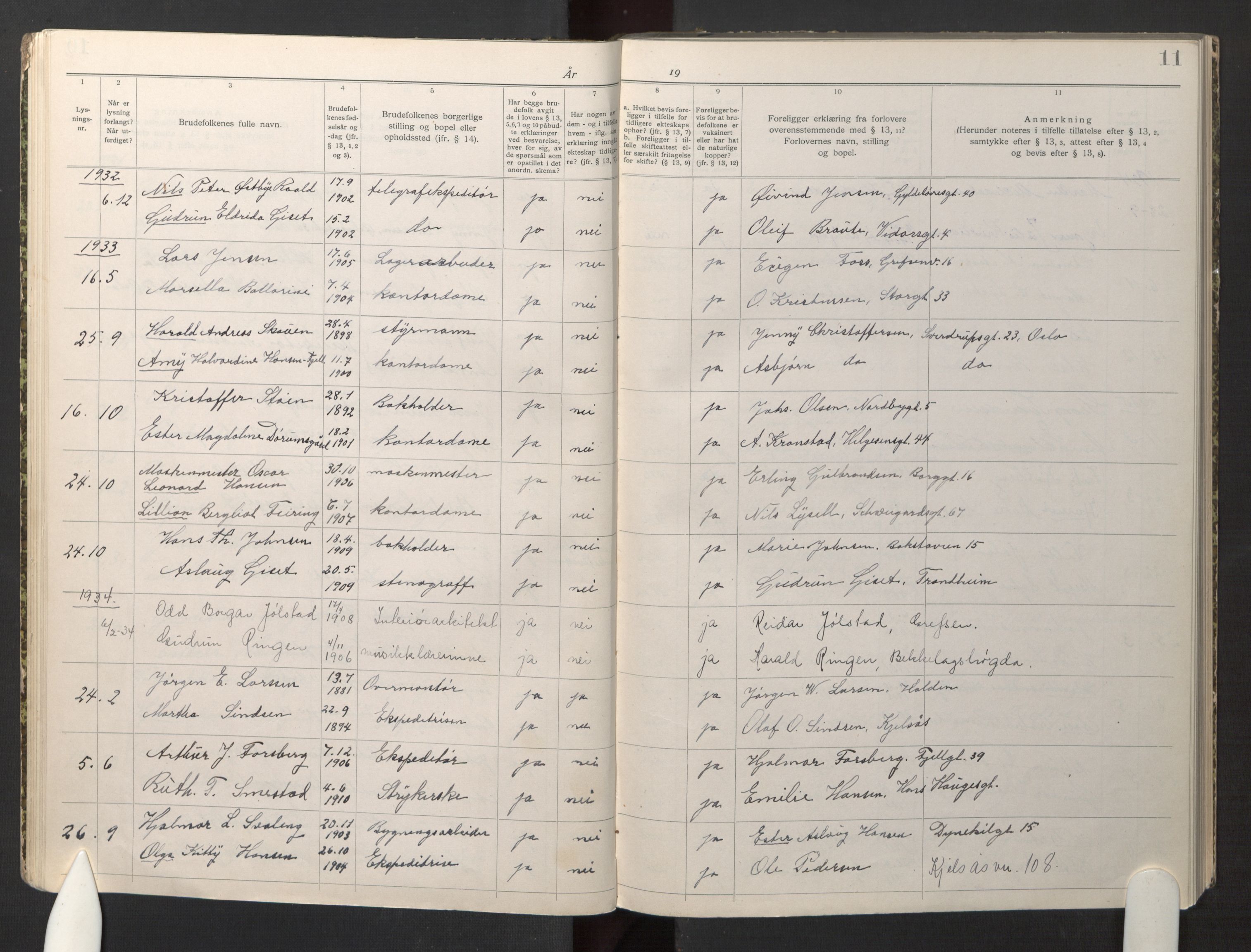 Den evangelisk-lutherske frikirke østre menighet, Oslo, AV/SAO-PAO-0245/F/L0006: Dissenter register no. 6, 1920-1978, p. 11