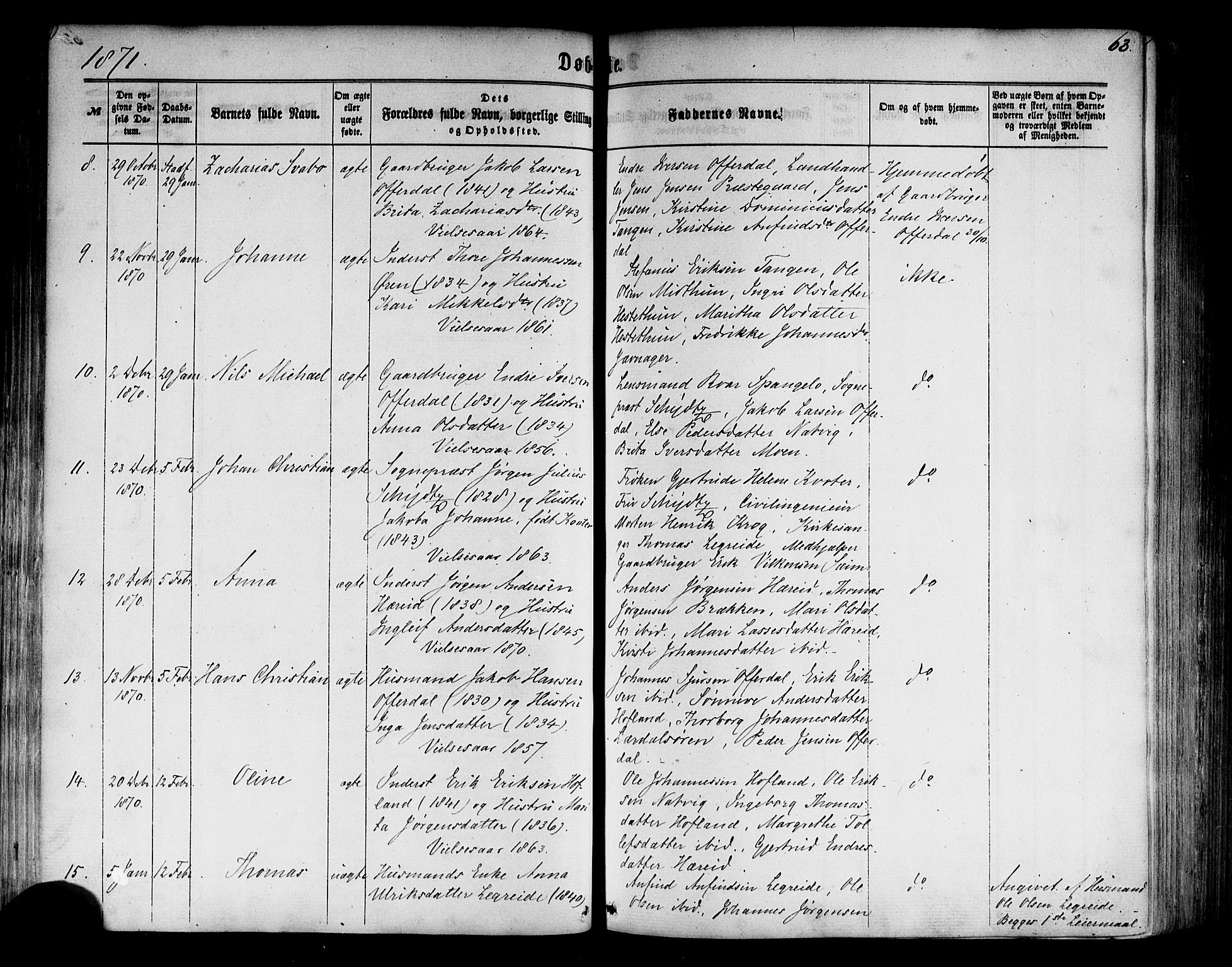 Årdal sokneprestembete, SAB/A-81701: Parish register (official) no. A 3, 1863-1886, p. 63