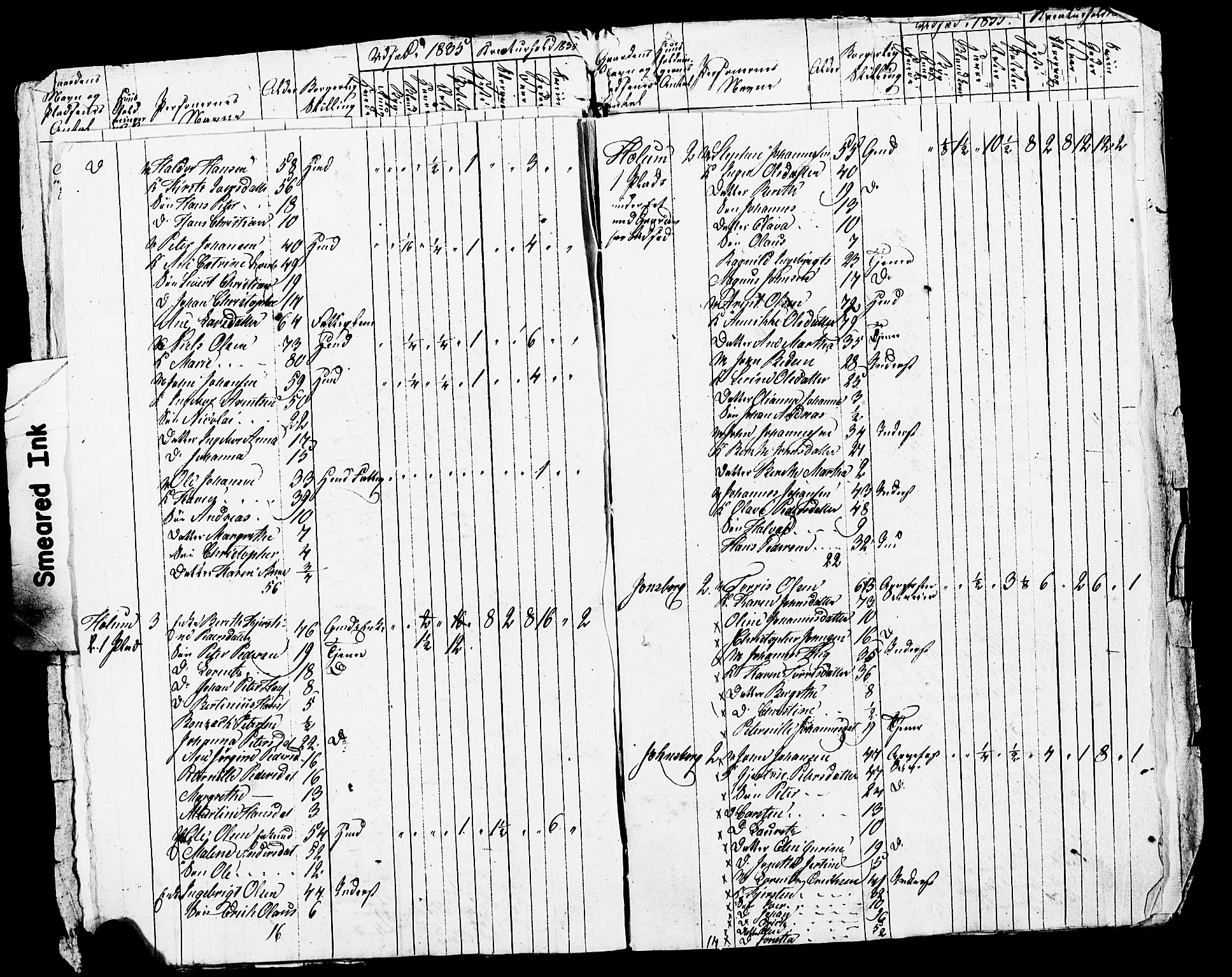 , Census 1835 for Skogn, 1835, p. 13