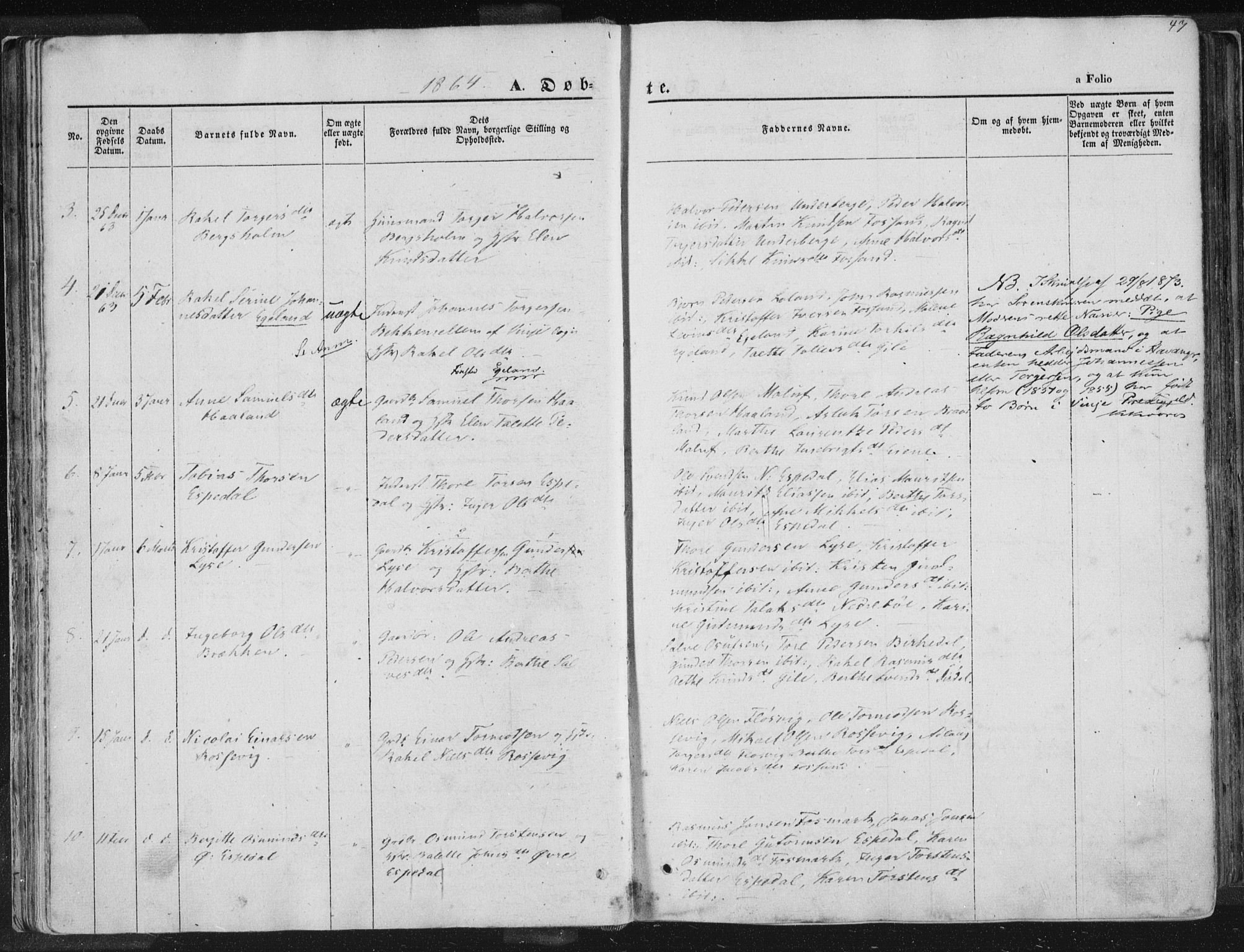 Høgsfjord sokneprestkontor, AV/SAST-A-101624/H/Ha/Haa/L0001: Parish register (official) no. A 1, 1854-1875, p. 47