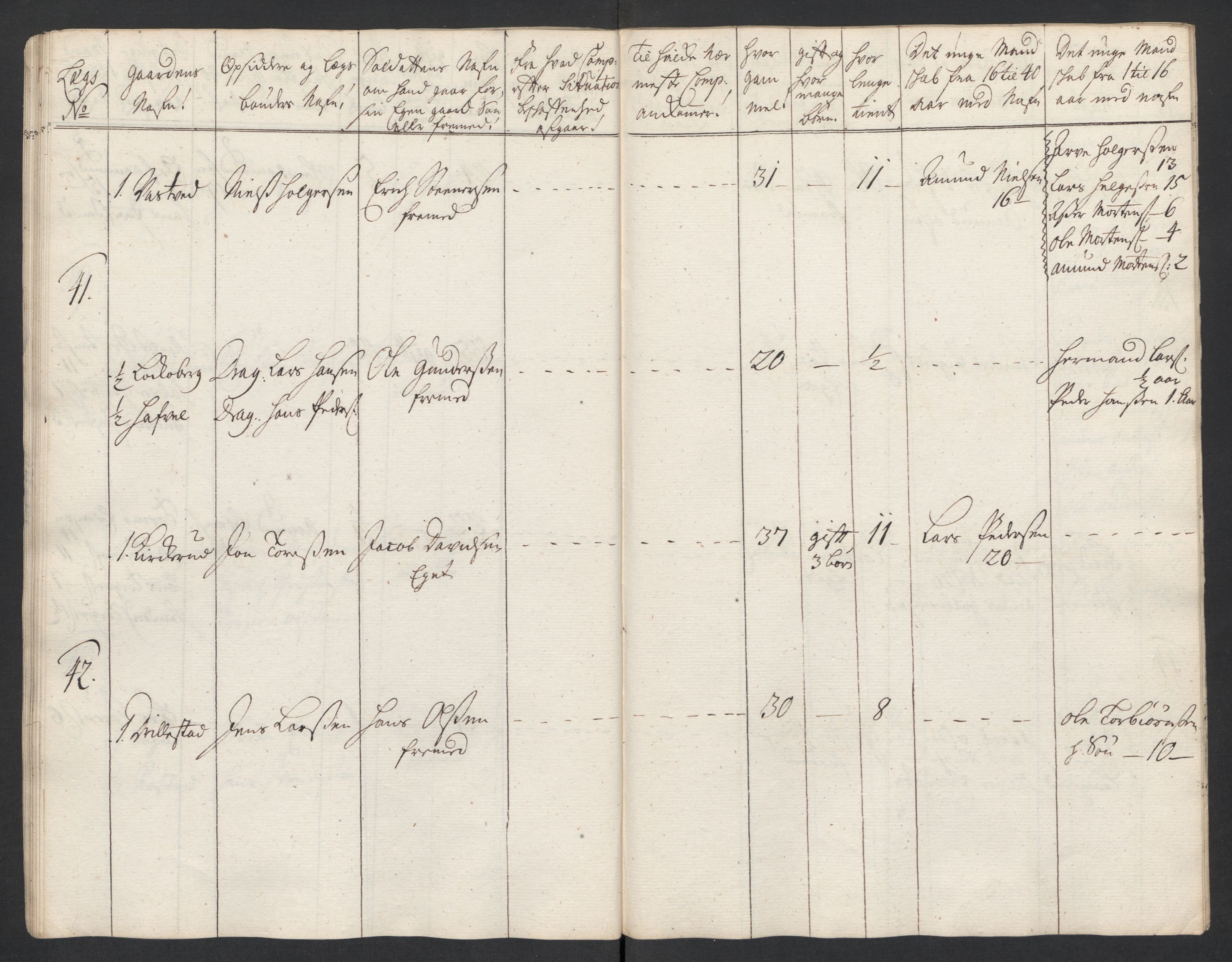 Rentekammeret inntil 1814, Realistisk ordnet avdeling, AV/RA-EA-4070/Ki/L0015: [S14]: Hovedlegdsruller, 1726, p. 445