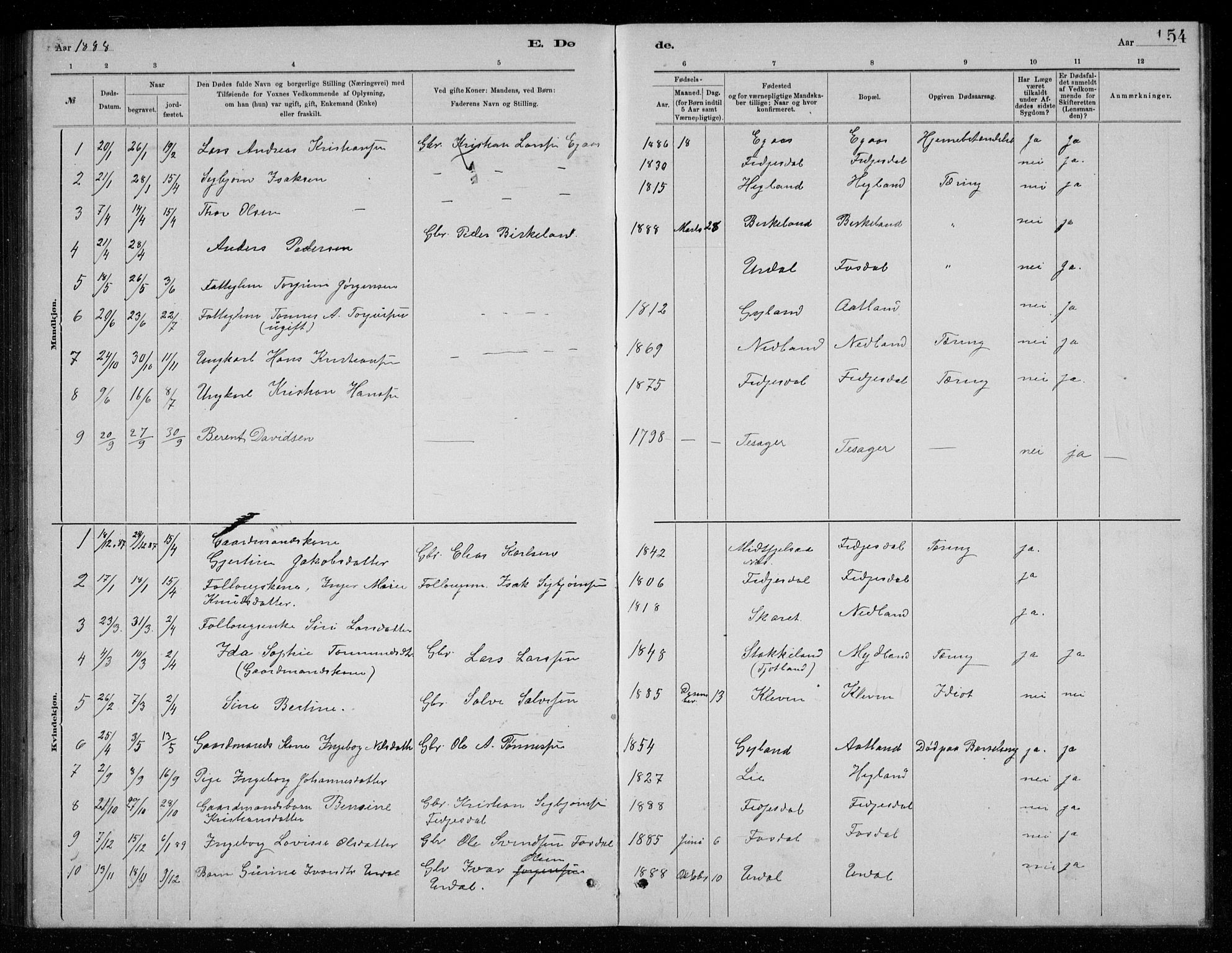 Bakke sokneprestkontor, SAK/1111-0002/F/Fb/Fbb/L0003: Parish register (copy) no. B 3, 1878-1896, p. 154