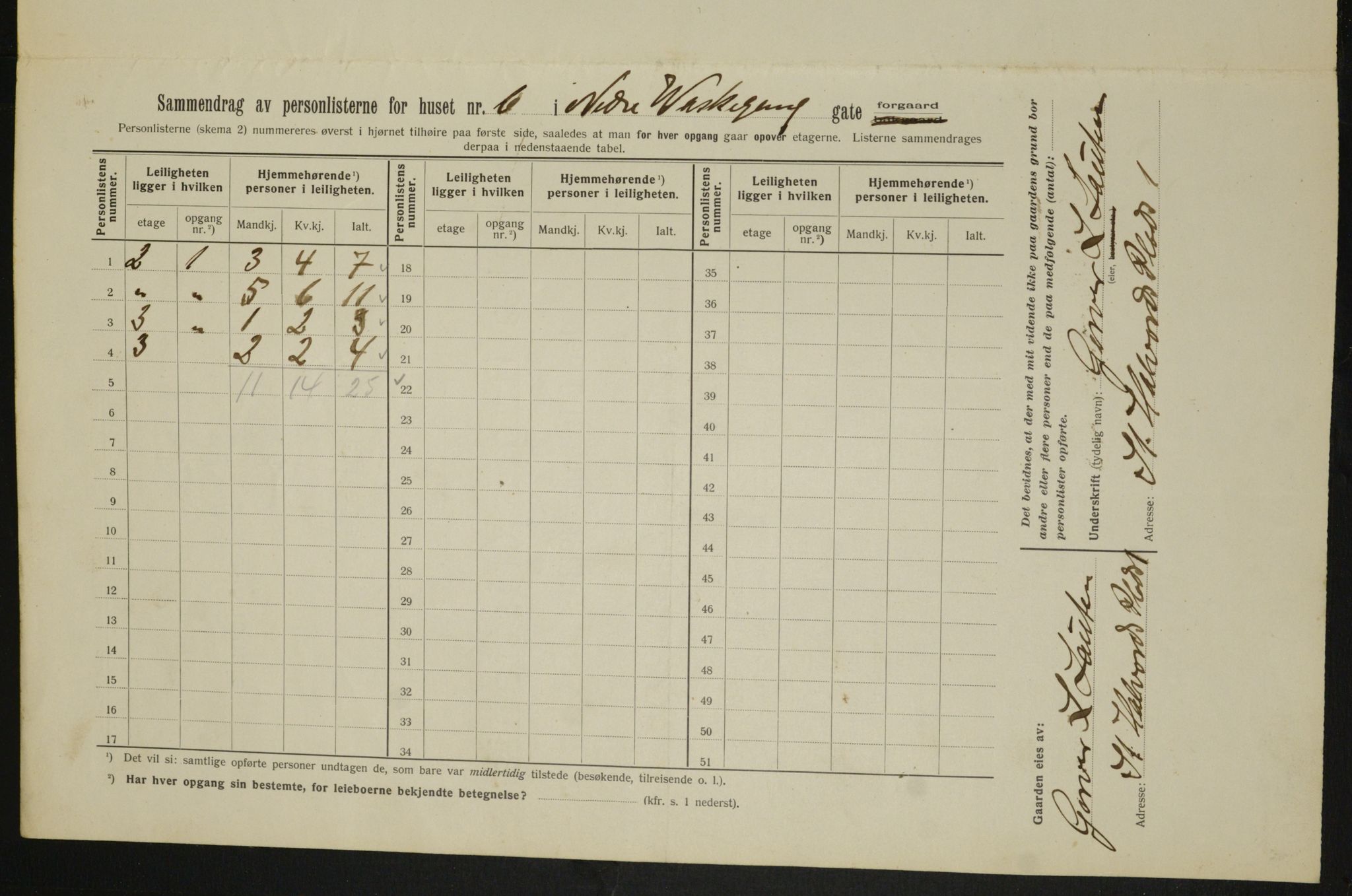 OBA, Municipal Census 1913 for Kristiania, 1913, p. 69504